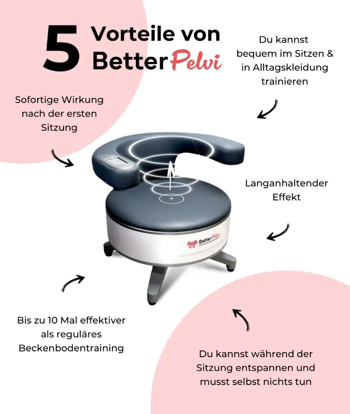 Beckenbodentraining in Klagenfurt mit BetterPelvi Beckenbodentrainer Stuhl