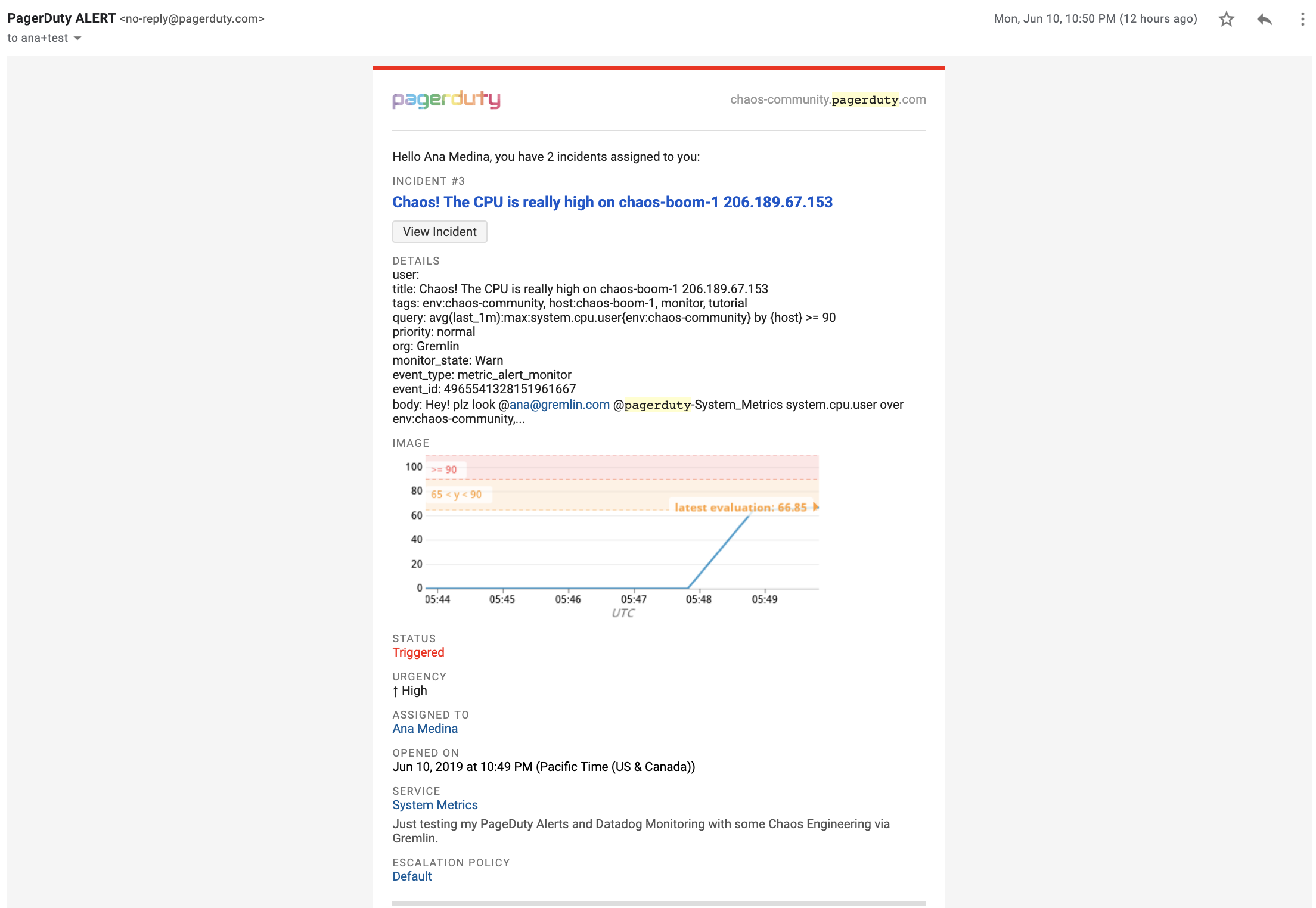 Email from PagerDuty Alert