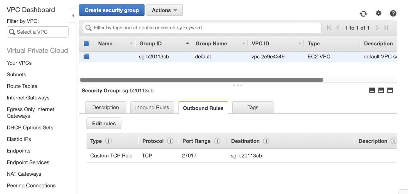 documentdb security outbound