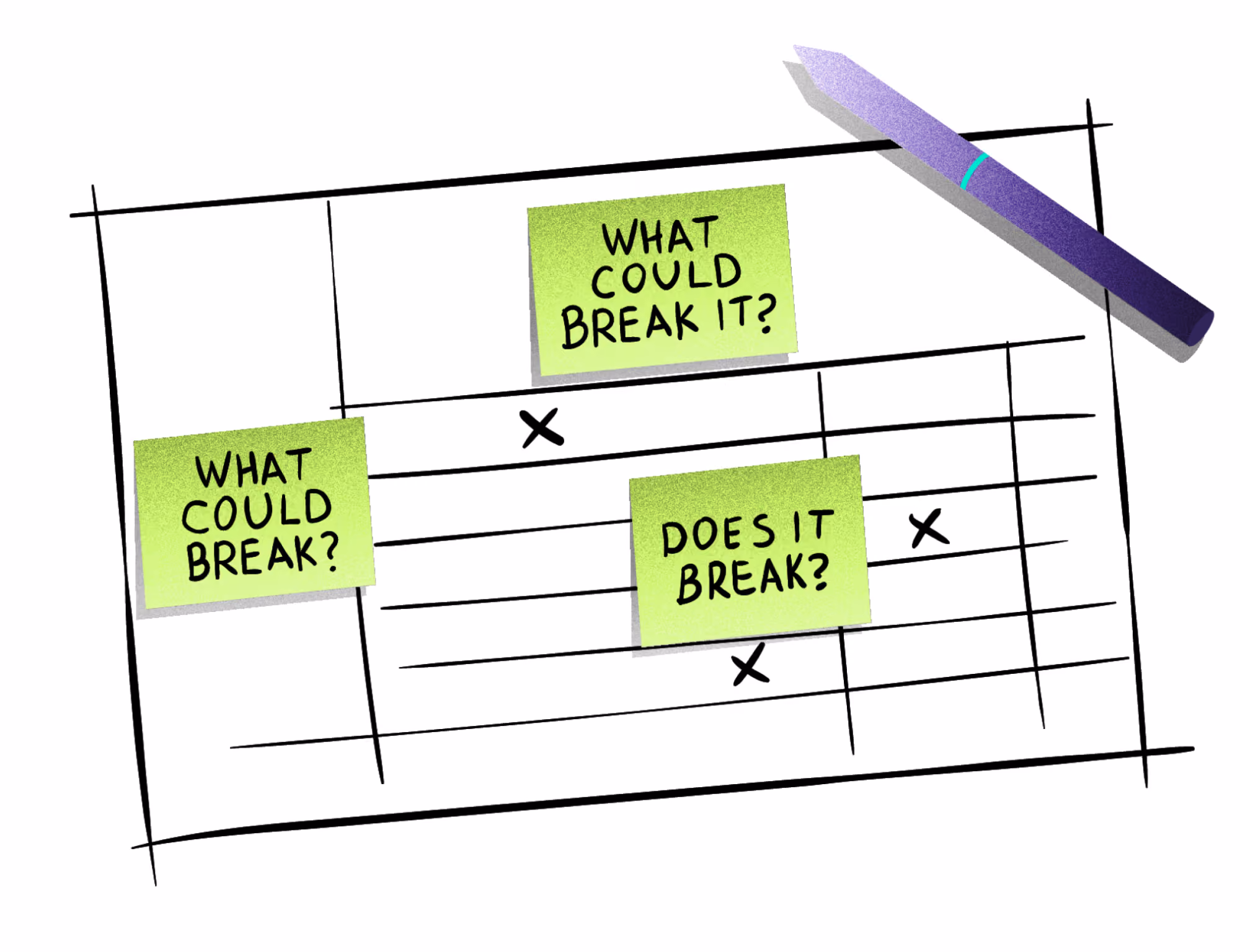 Sketched spreadsheet grid showing the layout of what could break, what could break it, and if it breaks.