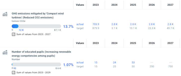 A print screen showcasing the software product