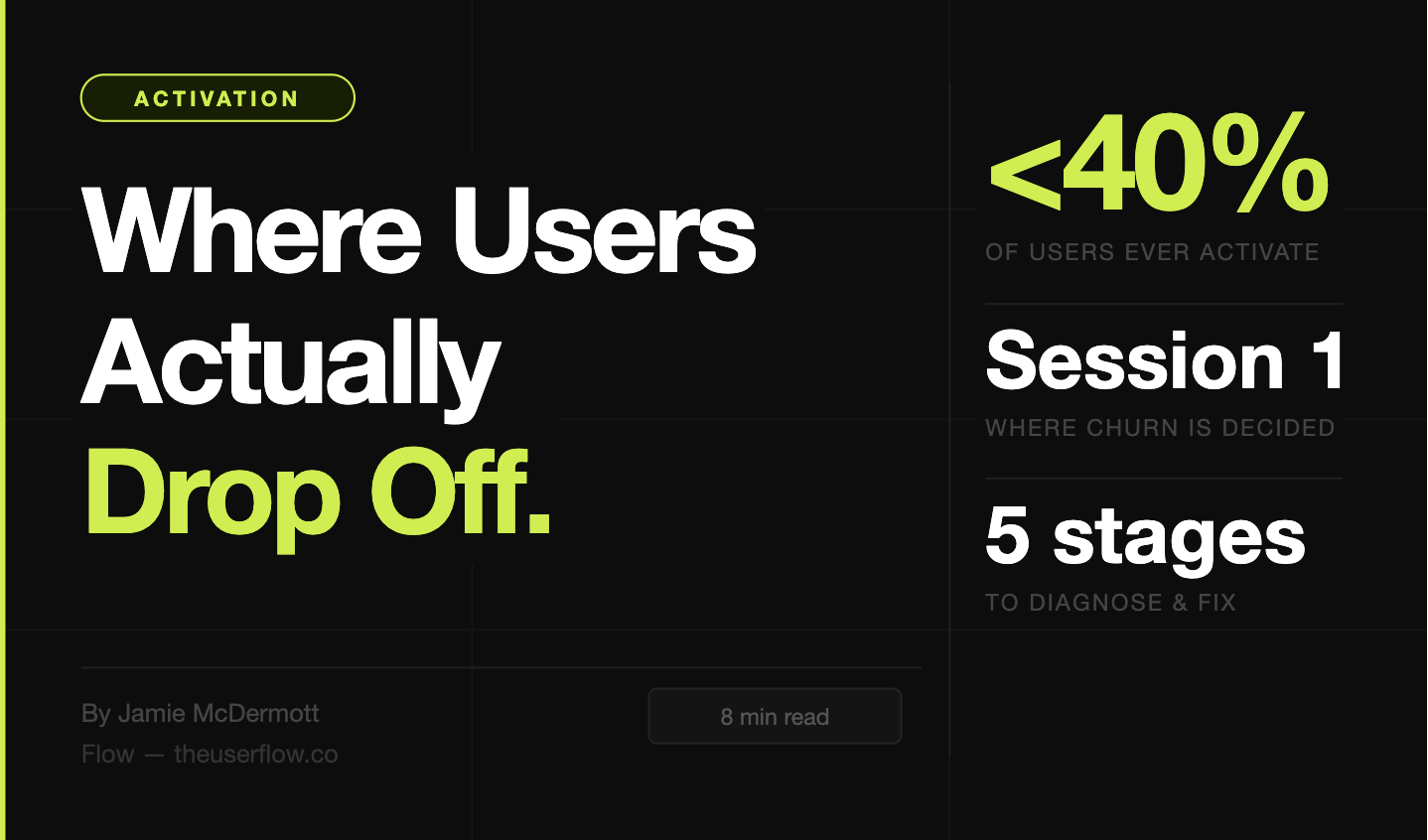 The 5-stage activation framework that reveals where users lose momentum, and what to do when you find them.