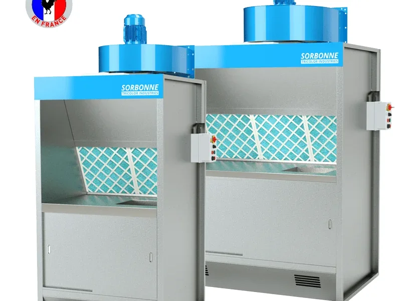 Produits fabriqués par Tricolor Industries