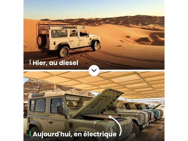 Salariés et locaux de REV Mobilities :  - Paris 75