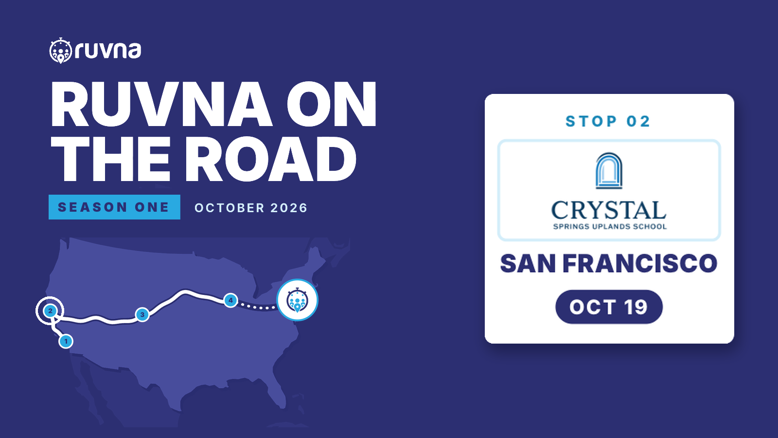 Ruvna on the Road: San Francisco