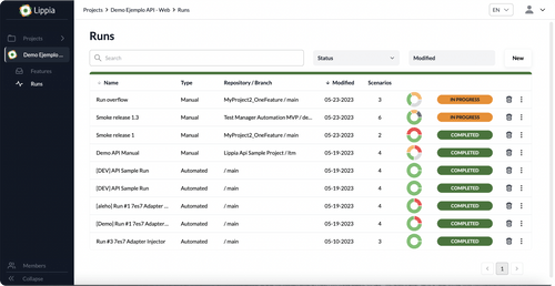 Demo Lippia TestManager