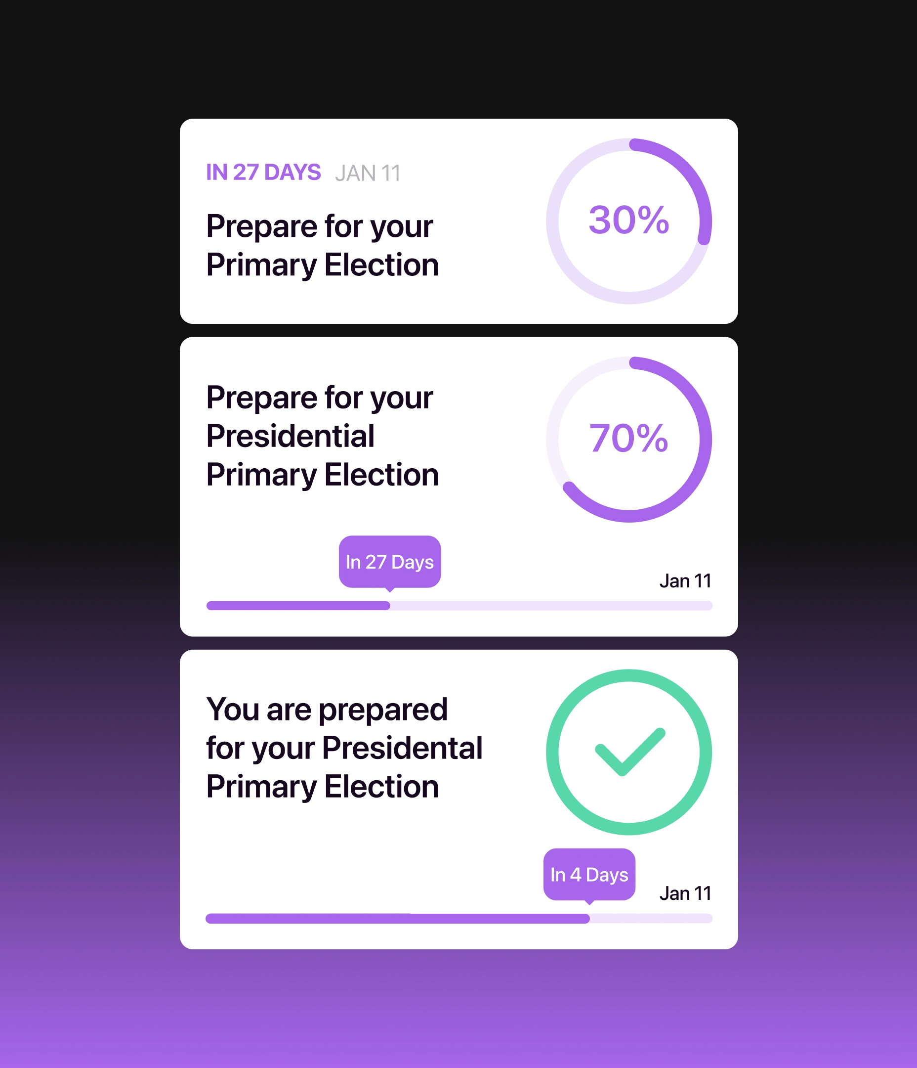 Three states of the interactive widget on the homepage