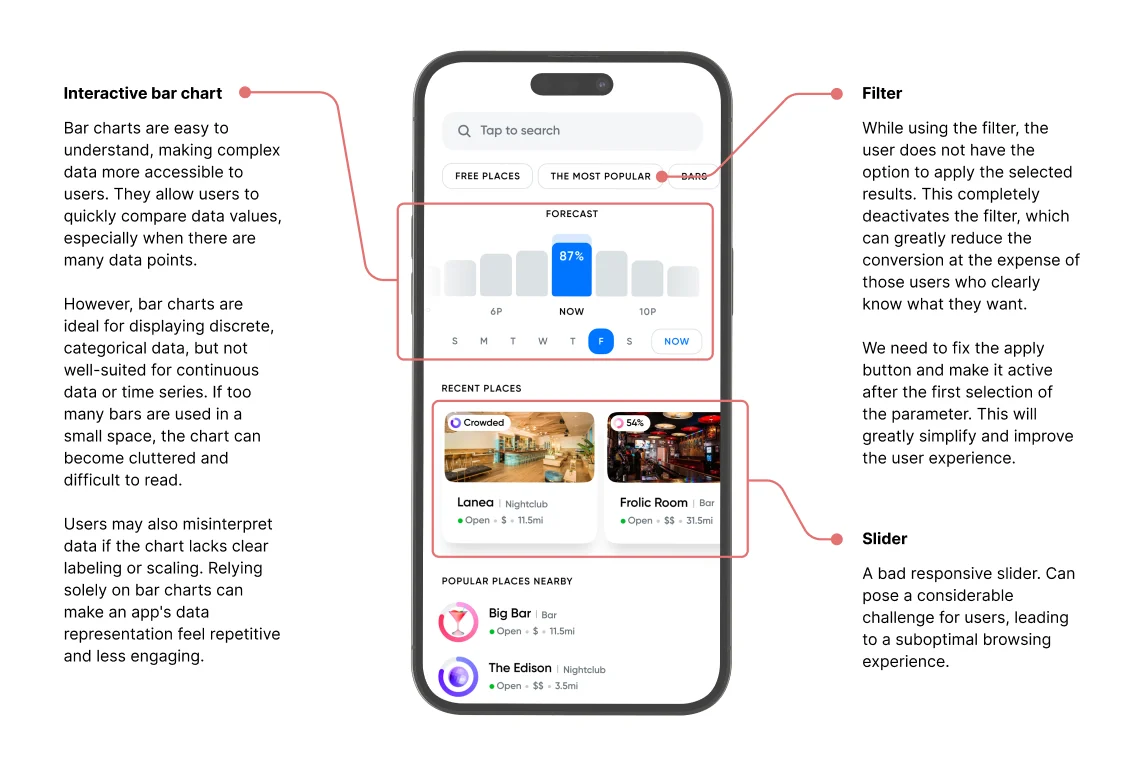 A laptop showing a presentation screen that discusses the results of a UX audit for a mobile app