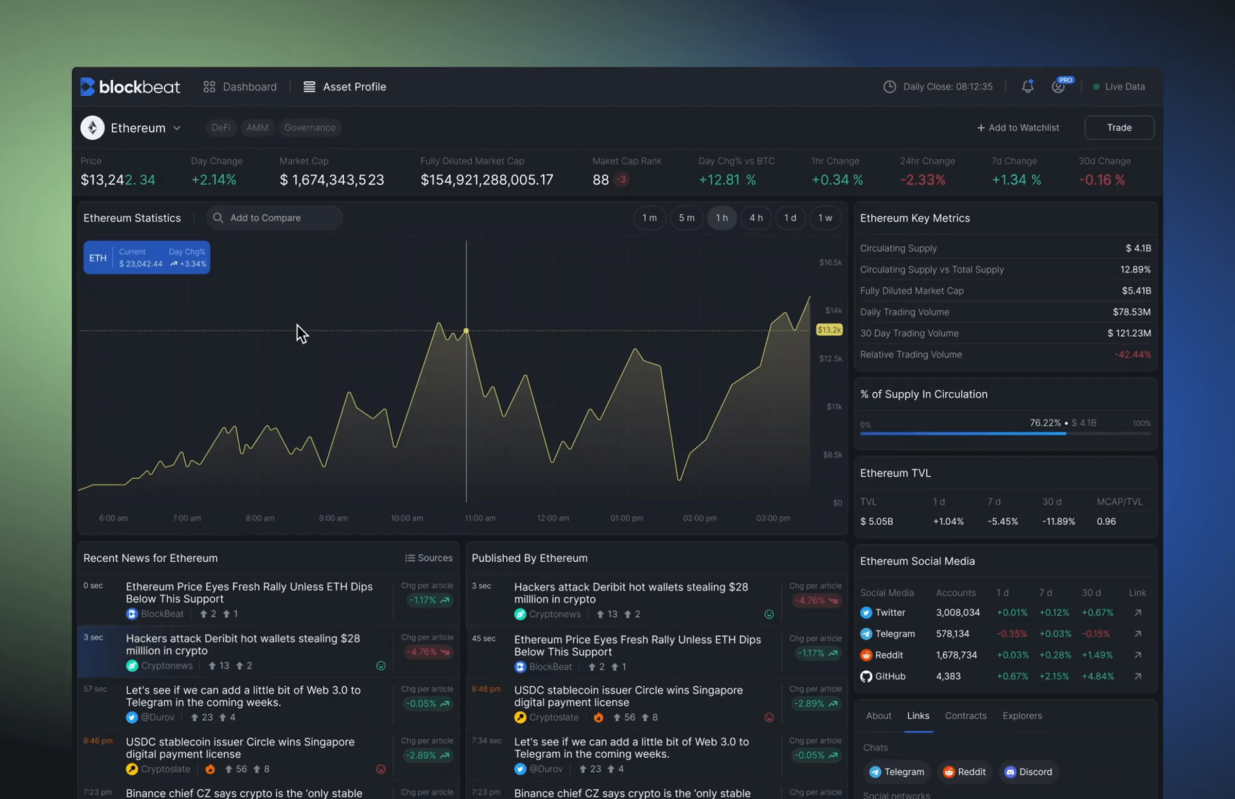 Blockbeat ui interaction screen