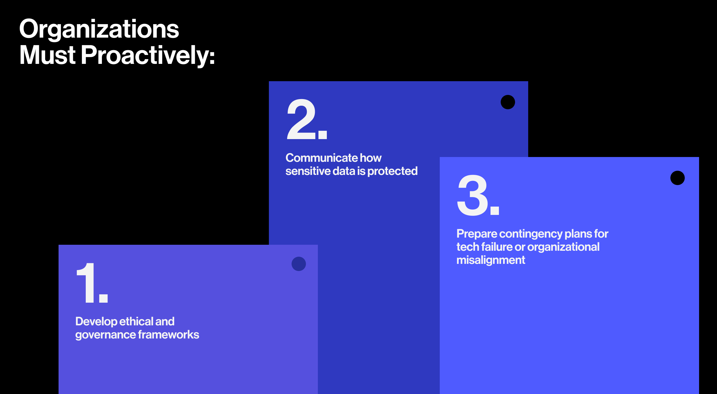 Three blue bars with action steps for companies to avoid risks