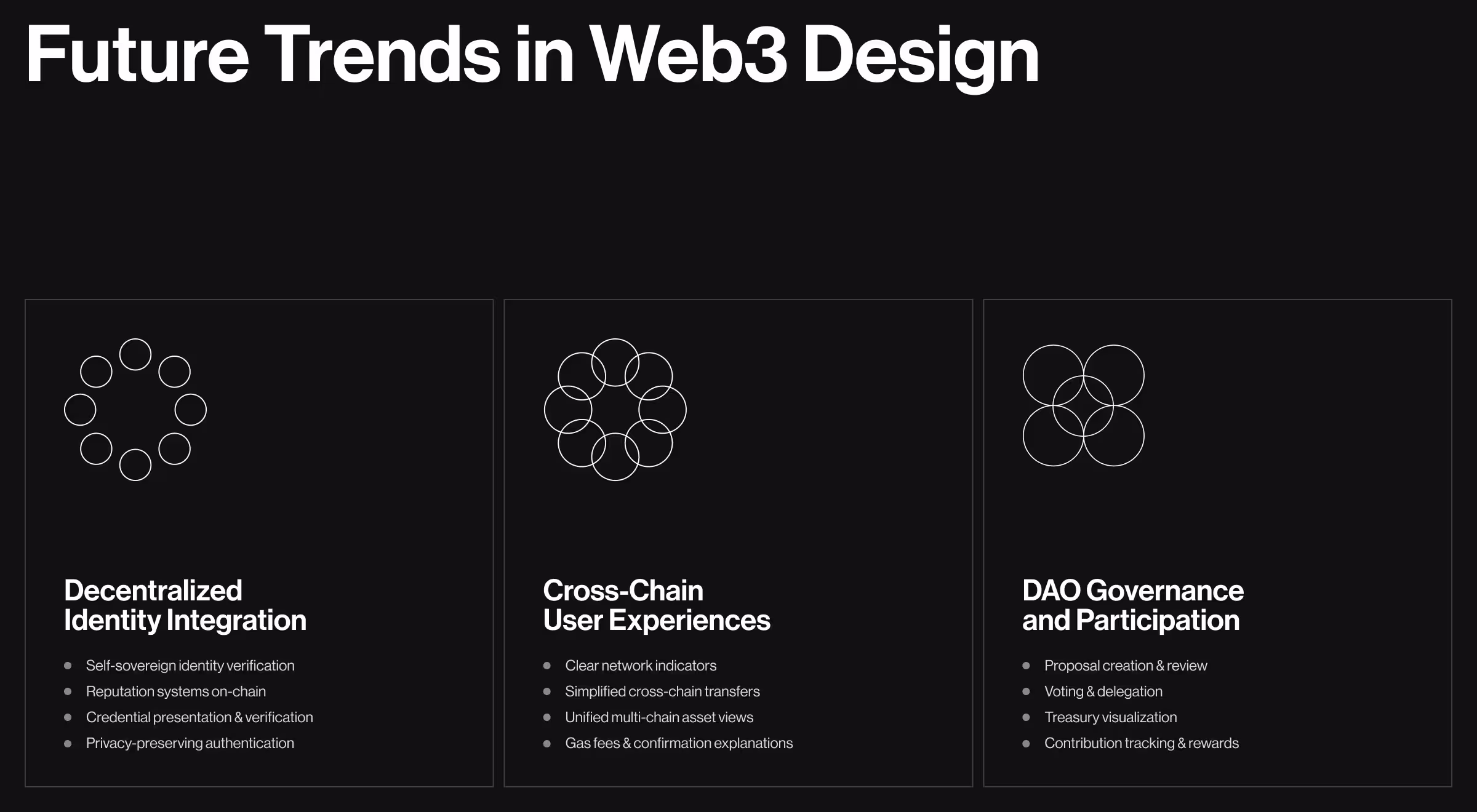 A sleek, dark-themed infographic titled “Future Trends in Web3 Design” displays three emerging areas. Decentralized Identity Integration – Focuses on self-sovereign identity, on-chain reputation, credential verification, and privacy-preserving authentication. Cross-Chain User Experiences – Highlights network clarity, seamless transfers, multi-chain asset views, and clearer gas/confirmation indicators. DAO Governance and Participation – Covers proposal creation, voting, treasury visualization, and contributor rewards. Each section is visually represented with minimalist circular iconography.