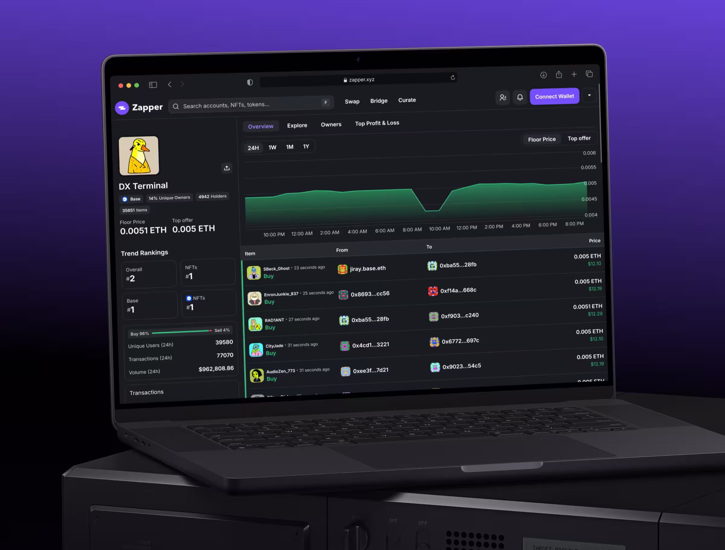 A dark-themed laptop interface shows Zapper’s NFT analytics dashboard with the “DX Terminal” collection. It displays trading volume, price chart, rankings, recent transactions, and a connect wallet button, all on a purple gradient background.