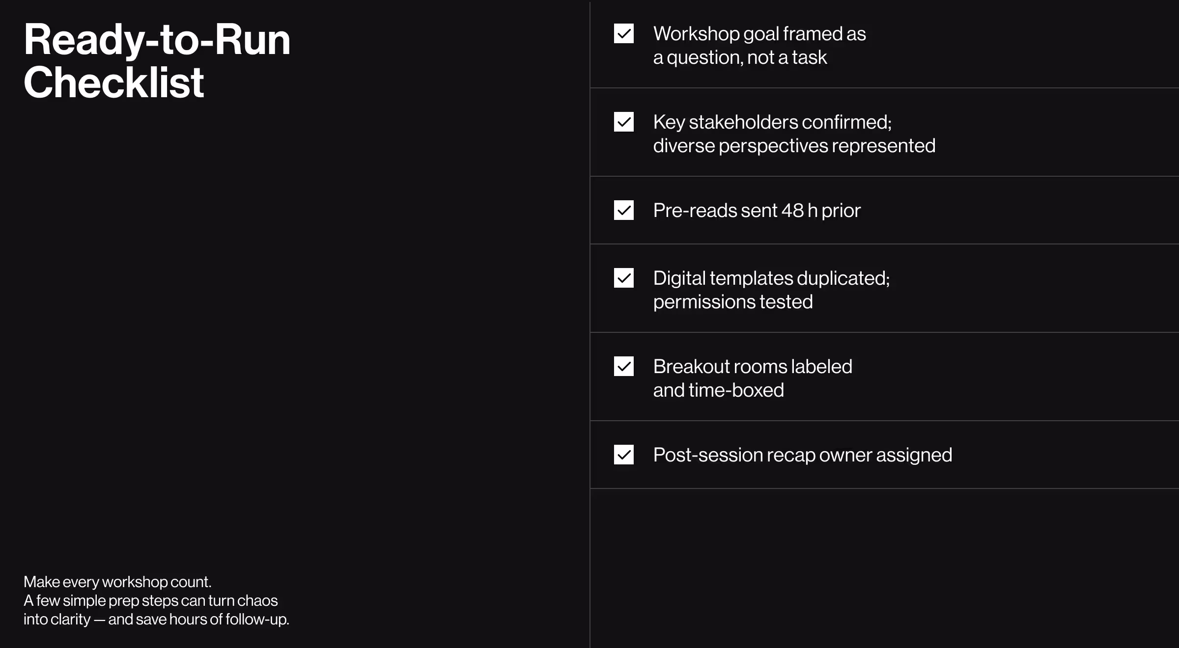 A black UI screen titled “Ready-to-Run Checklist” displaying six completed checklist items for running effective workshops. The items include: 1) Workshop goal framed as a question, 2) Key stakeholders confirmed, 3) Pre-reads sent 48 hours prior, 4) Digital templates duplicated and permissions tested, 5) Breakout rooms labeled and time-boxed, and 6) Post-session recap owner assigned. A note at the bottom reads: “Make every workshop count. A few simple prep steps can turn chaos into clarity — and save hours of follow-up.”