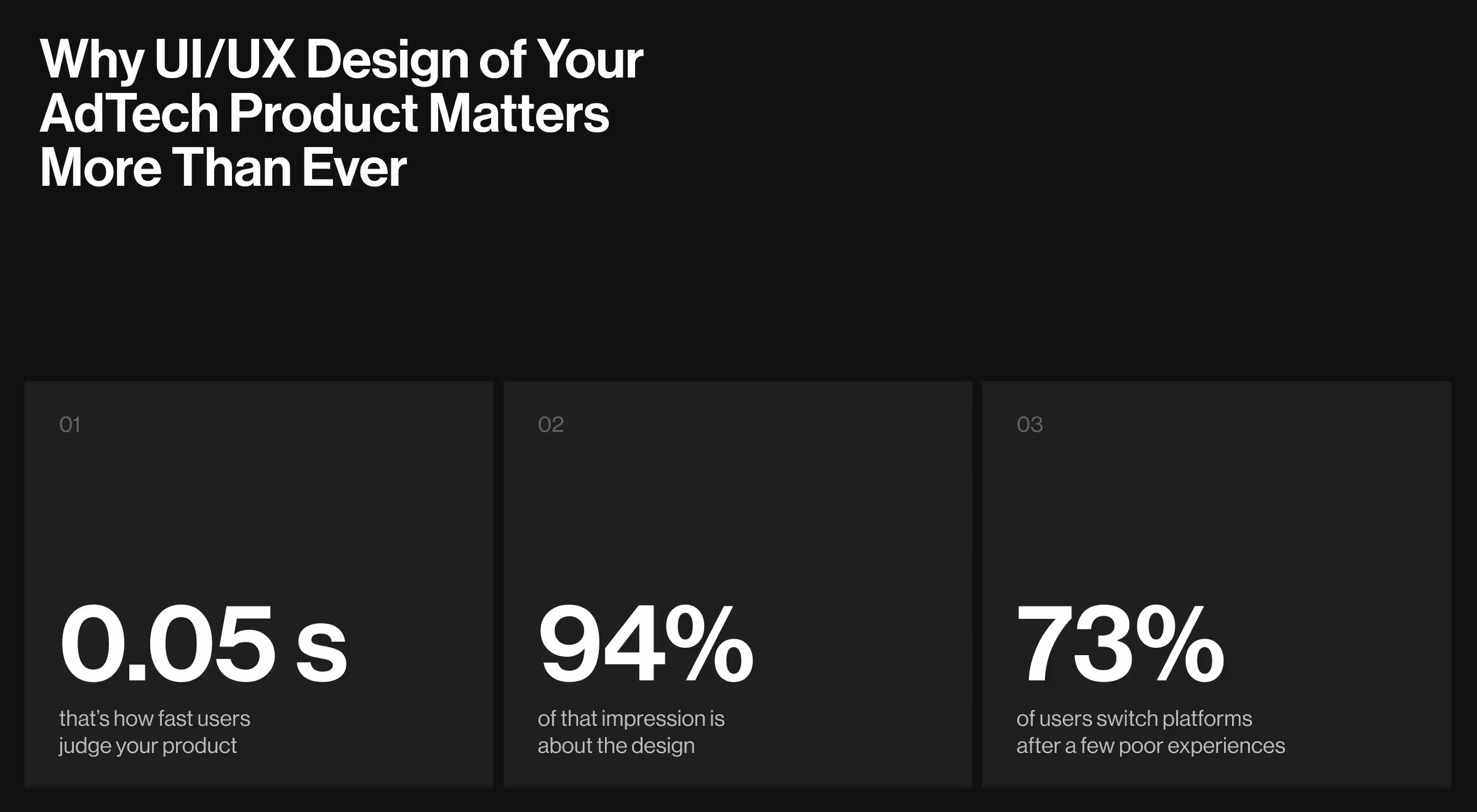 Black and white graphic titled 'Why UI/UX Design of Your AdTech Product Matters More Than Ever,' showing three key stats: 0.05 seconds for users to judge a product, 94% of that impression based on design, and 73% of users switching platforms after a few poor experiences.