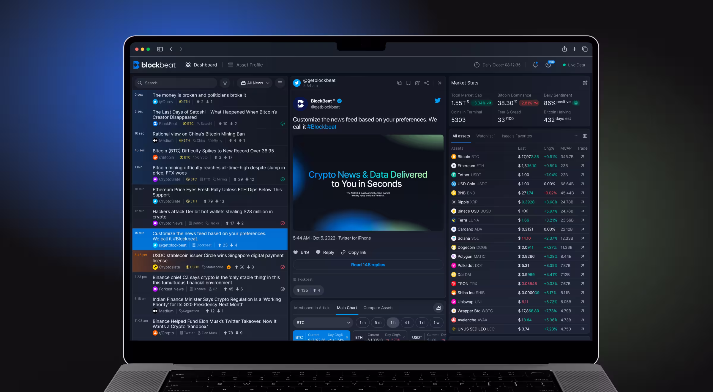 Laptop screen displaying the Blockbeat cryptocurrency dashboard with news feed, Twitter integration, and live market stats for various digital assets, including Bitcoin, Ethereum, and Tether.