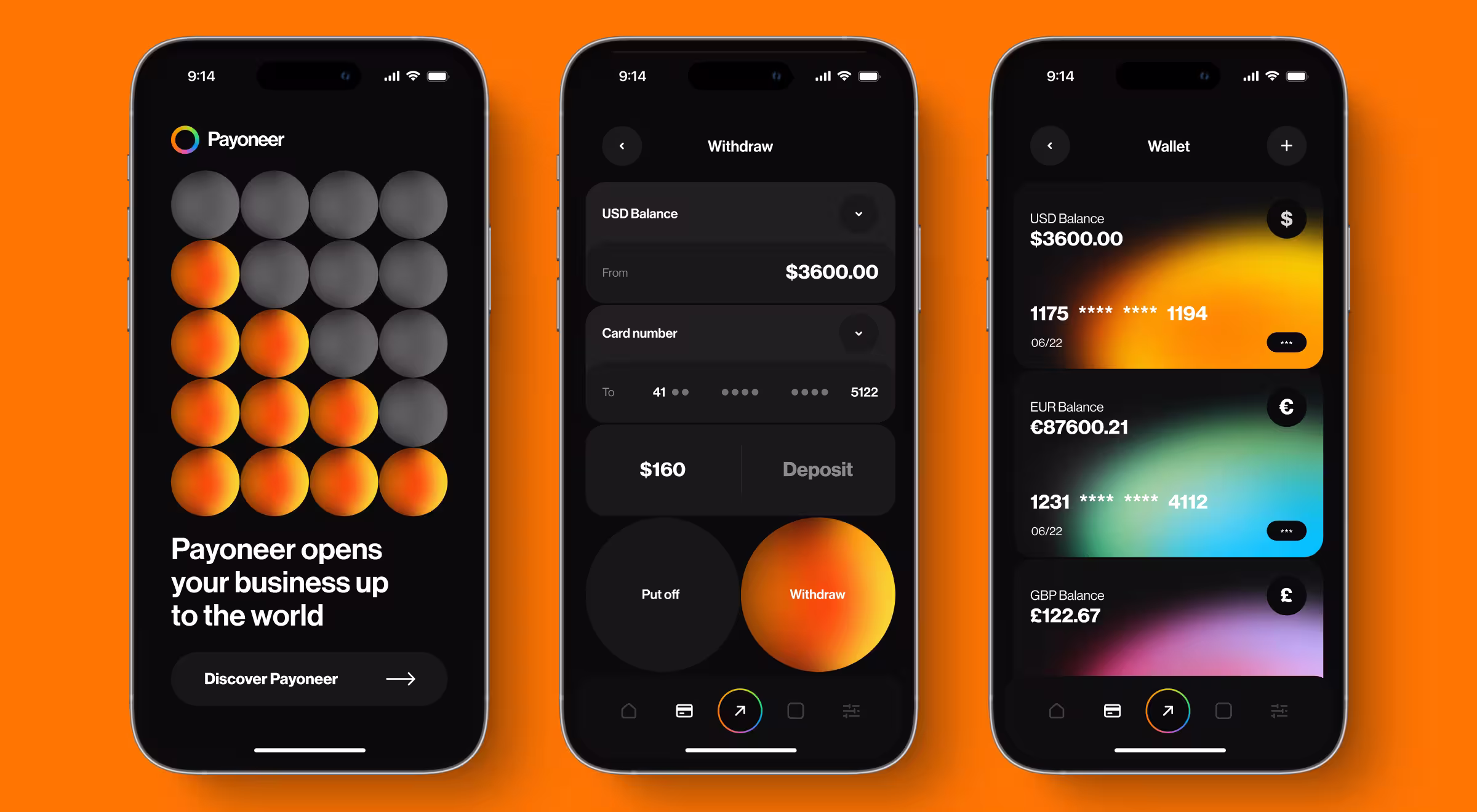 Three smartphone screens displaying a modern Payoneer mobile app interface on a bright orange background. The first screen shows the Payoneer logo, a grid of gradient orange and gray spheres, and the text “Payoneer opens your business up to the world” with a “Discover Payoneer” button. The second screen displays a withdrawal interface with USD balance, card number, deposit and withdraw options, and an orange gradient withdraw button. The third screen shows a digital wallet view with USD, EUR, and GBP balances, each in gradient-colored cards with partial card numbers.