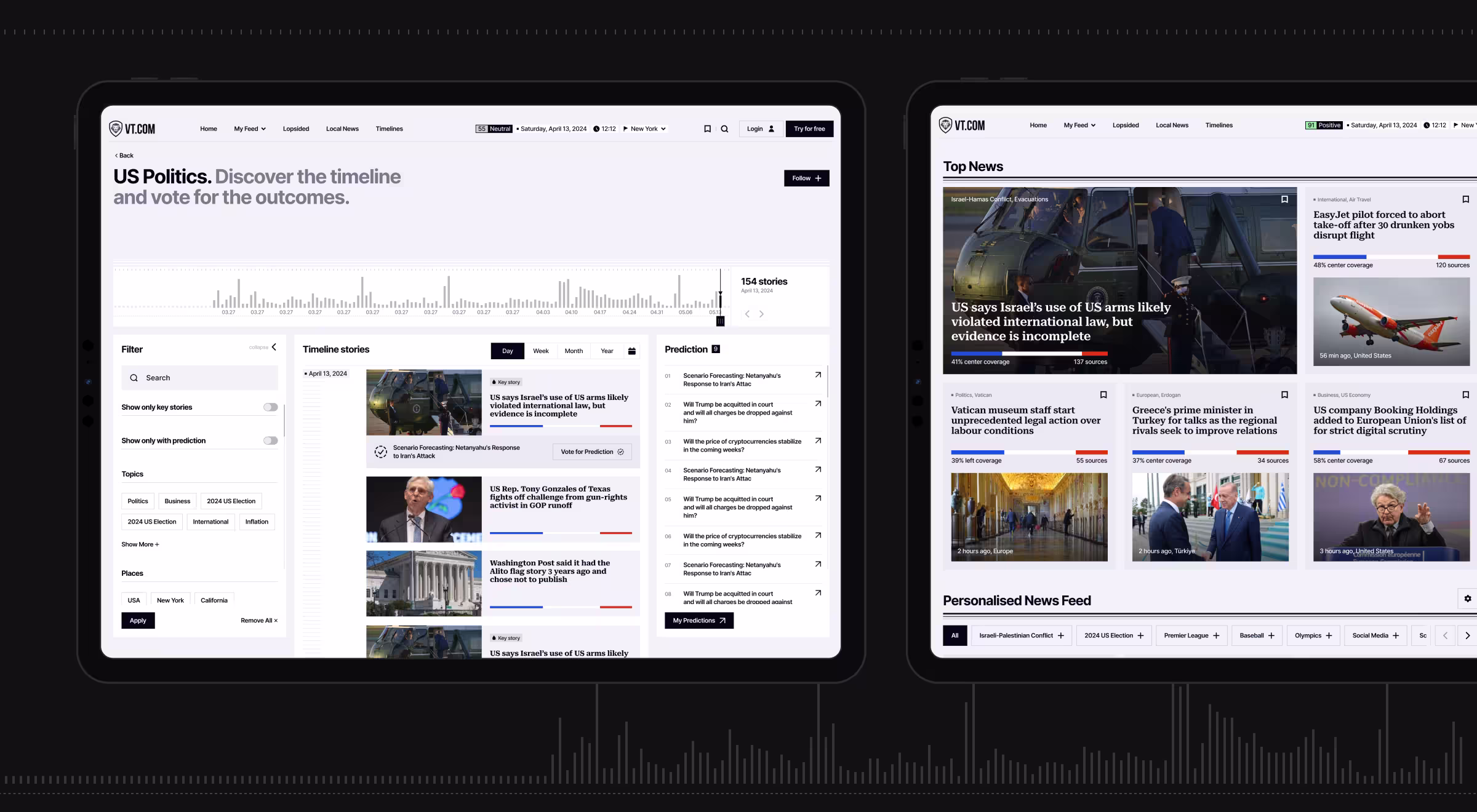 Two tablet screens displaying the VT.com news platform. The left screen shows the “US Politics” section with a timeline of stories, filter options for topics and locations, a list of political news headlines with thumbnails, and a predictions panel where users can vote on possible outcomes. The right screen displays the “Top News” page with a grid of major headlines, images, coverage percentages, and source counts, alongside a personalized news feed with topic tags like “Israel-Palestinian Conflict” and “2024 US Election.”