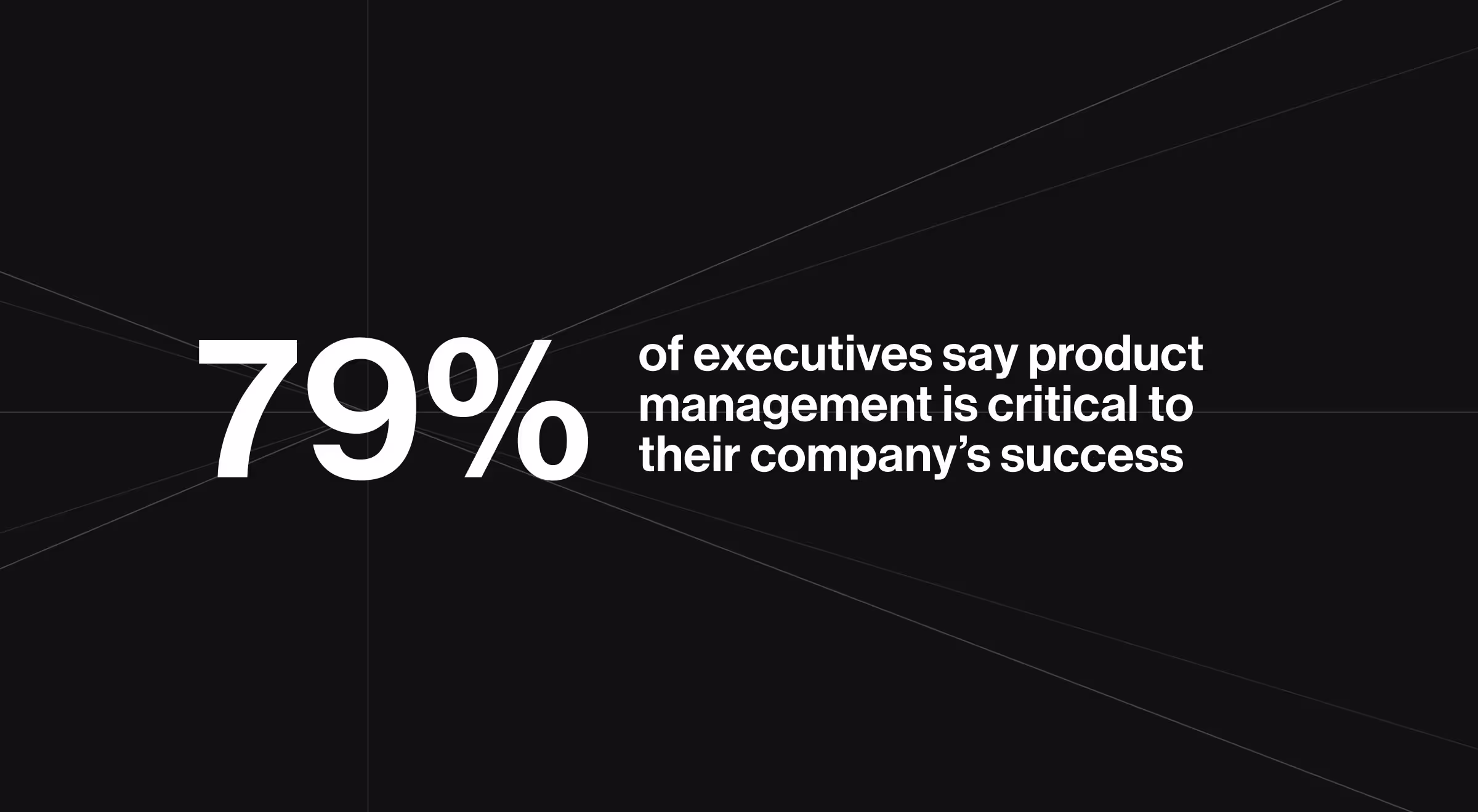 Black graphic with bold white text reading “79%” on the left, followed by smaller text stating “of executives say product management is critical to their company’s success” on the right, with subtle converging line patterns in the background.