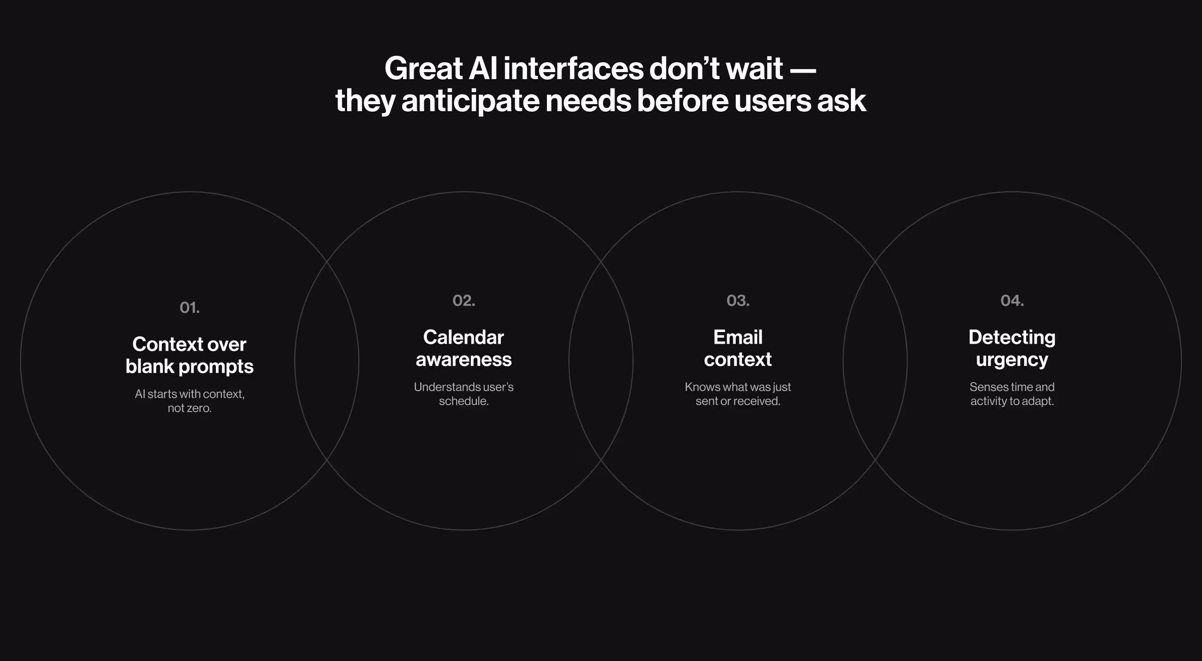AI interface principles highlighting context, calendar awareness, email context, and detecting urgency to anticipate needs