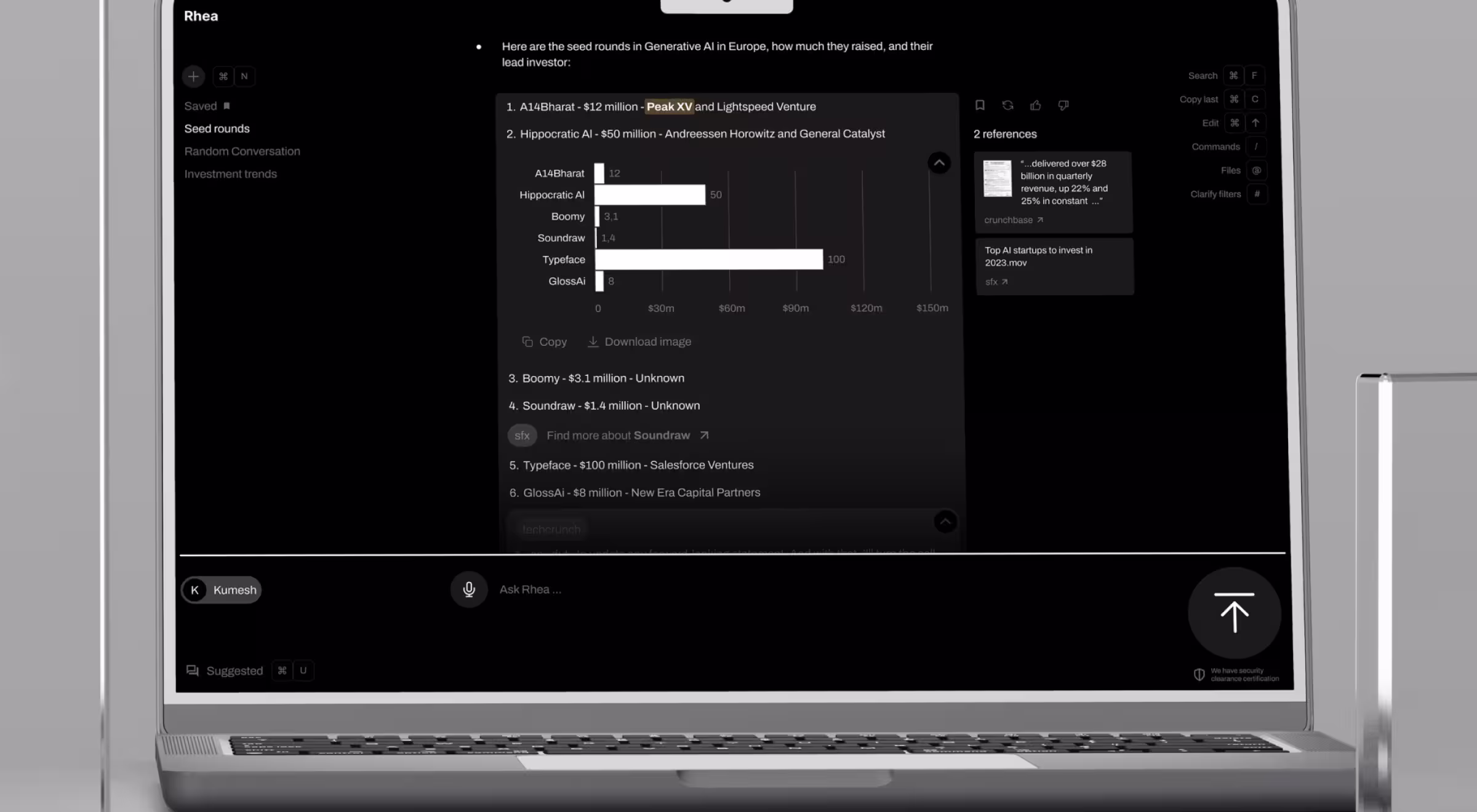 Laptop screen displaying Rhea AI platform with investment trend analysis. The interface shows a bar chart of seed round funding for AI startups including A14Bharat, Hippocratic AI, Boomy, Soundraw, Typeface, and GlossAI, along with their raised amounts and lead investors