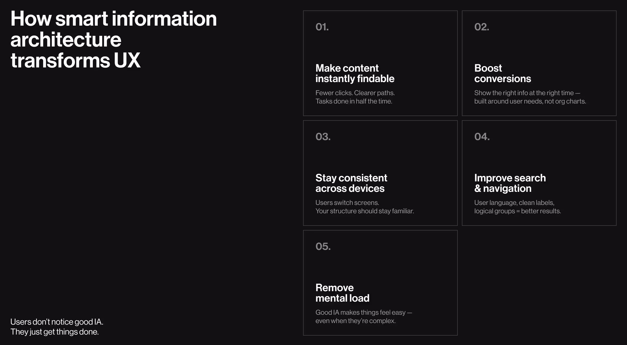 Black and white infographic titled 'How smart information architecture transforms UX,' listing five benefits: make content instantly findable, boost conversions, stay consistent across devices, improve search and navigation, and remove mental load. Subtext emphasizes that good information architecture goes unnoticed because it helps users get tasks done effortlessly