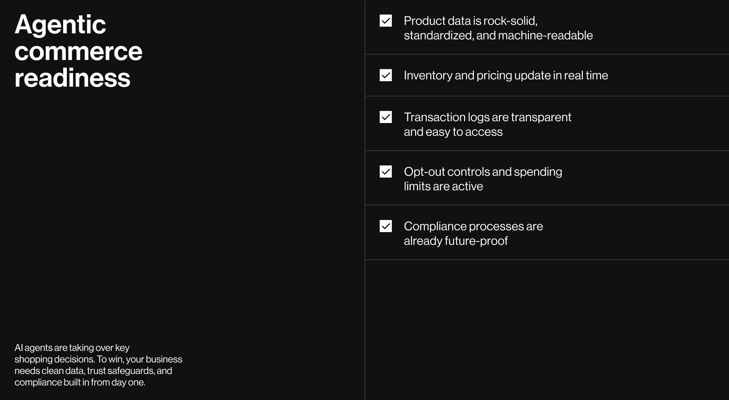 Agentic commerce readiness checklist infographic showing AI ecommerce requirements like clean product data, real-time inventory updates, transparent transaction logs, spending controls, and compliance safeguards