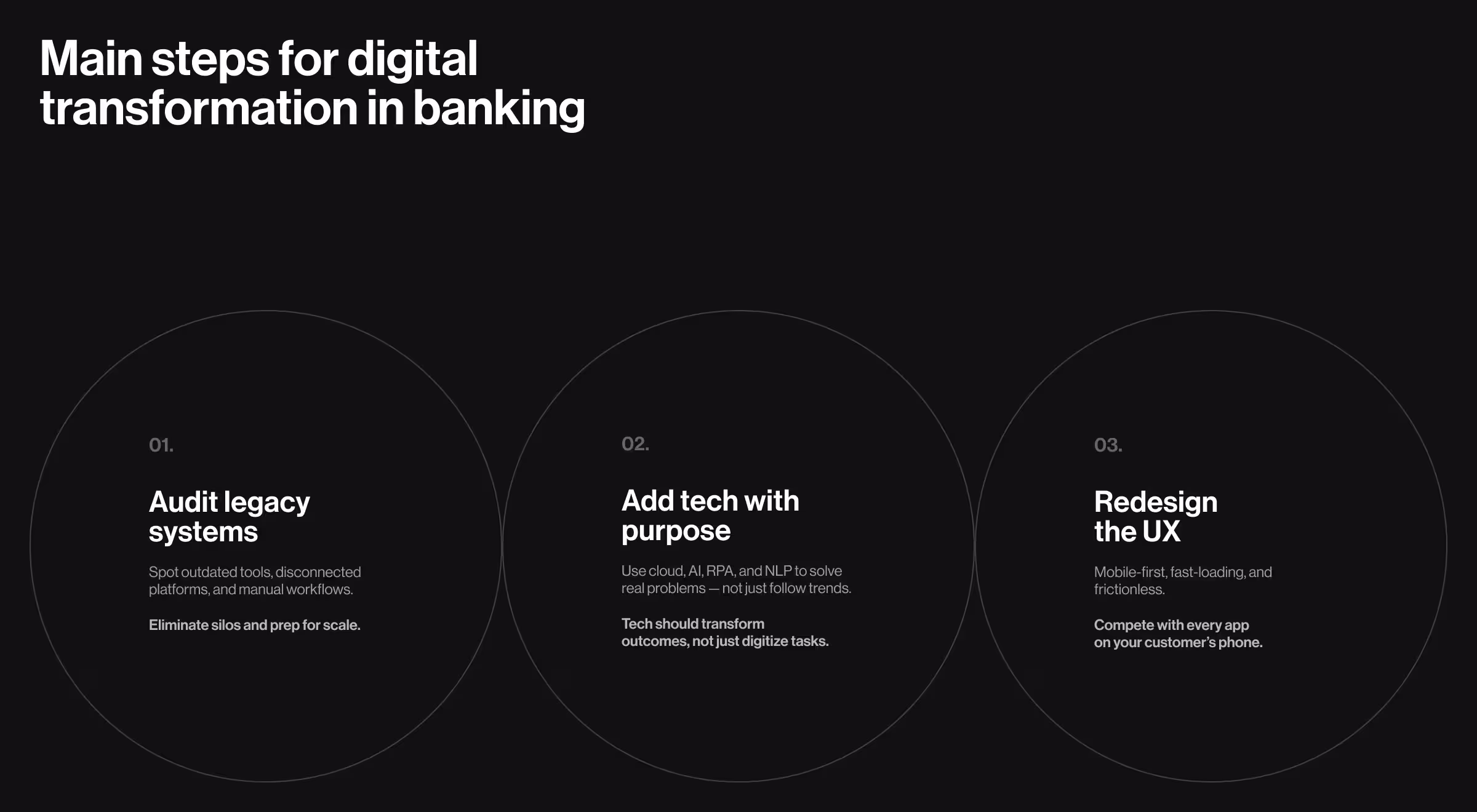 Infographic showing main steps for digital transformation in banking: audit legacy systems, add tech with purpose, and redesign the UX for mobile-first seamless experiences