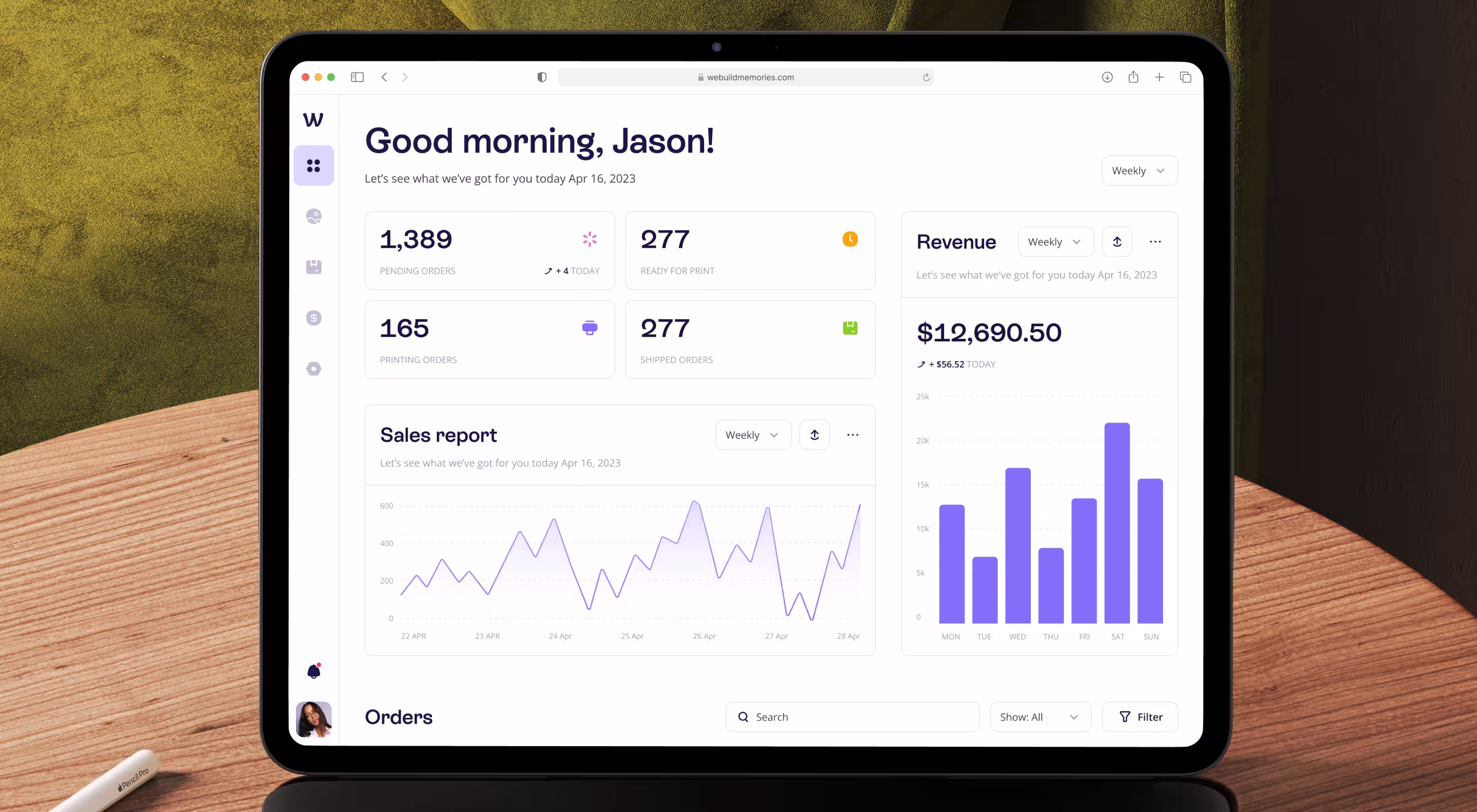 E-commerce analytics dashboard on tablet showing pending orders, printing orders, shipped orders, sales report line chart, and weekly revenue bar chart with $12,690.50 total