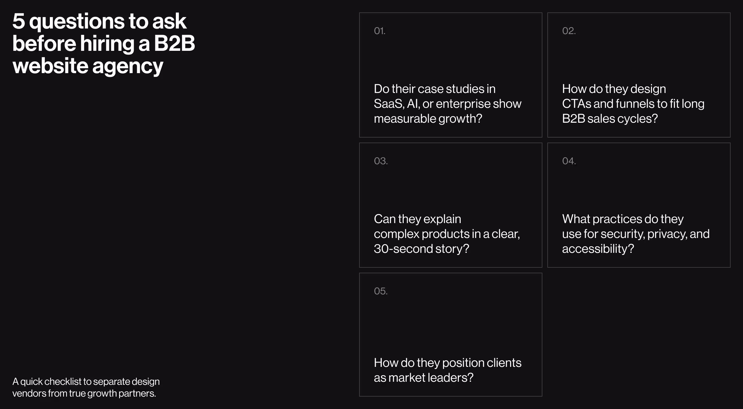 Checklist with 5 key questions to ask before hiring a B2B website design agency, focusing on growth, funnels, and UX practices