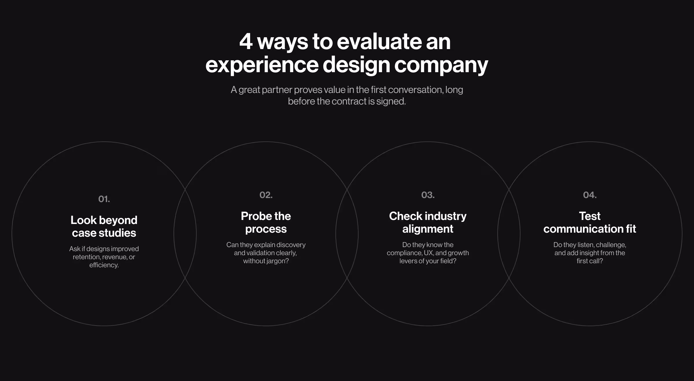 Infographic showing four ways to evaluate an experience design company: case studies, process, industry fit, and communication