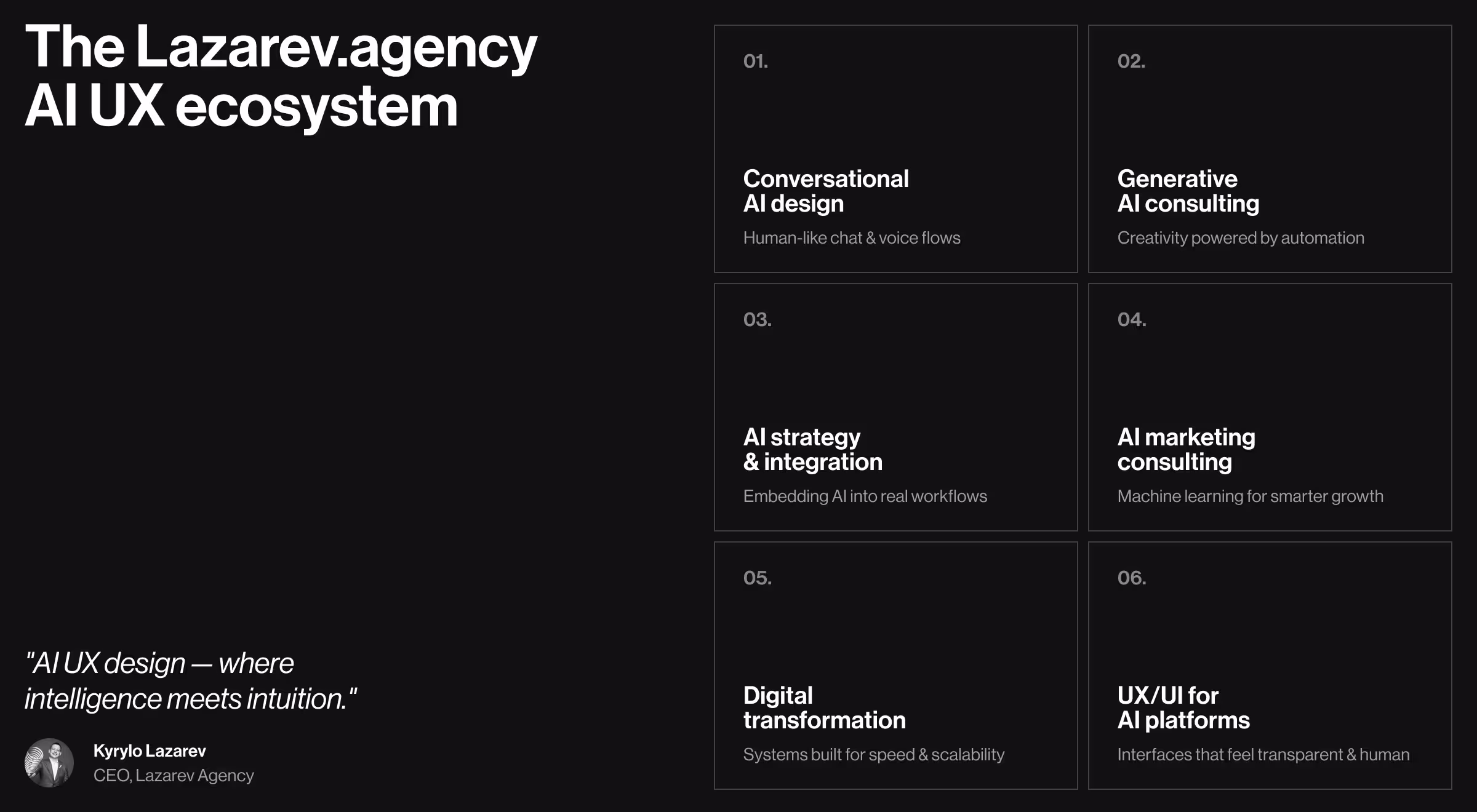 Lazarev.agency AI UX ecosystem diagram highlighting conversational AI design, generative AI consulting, and digital transformation services