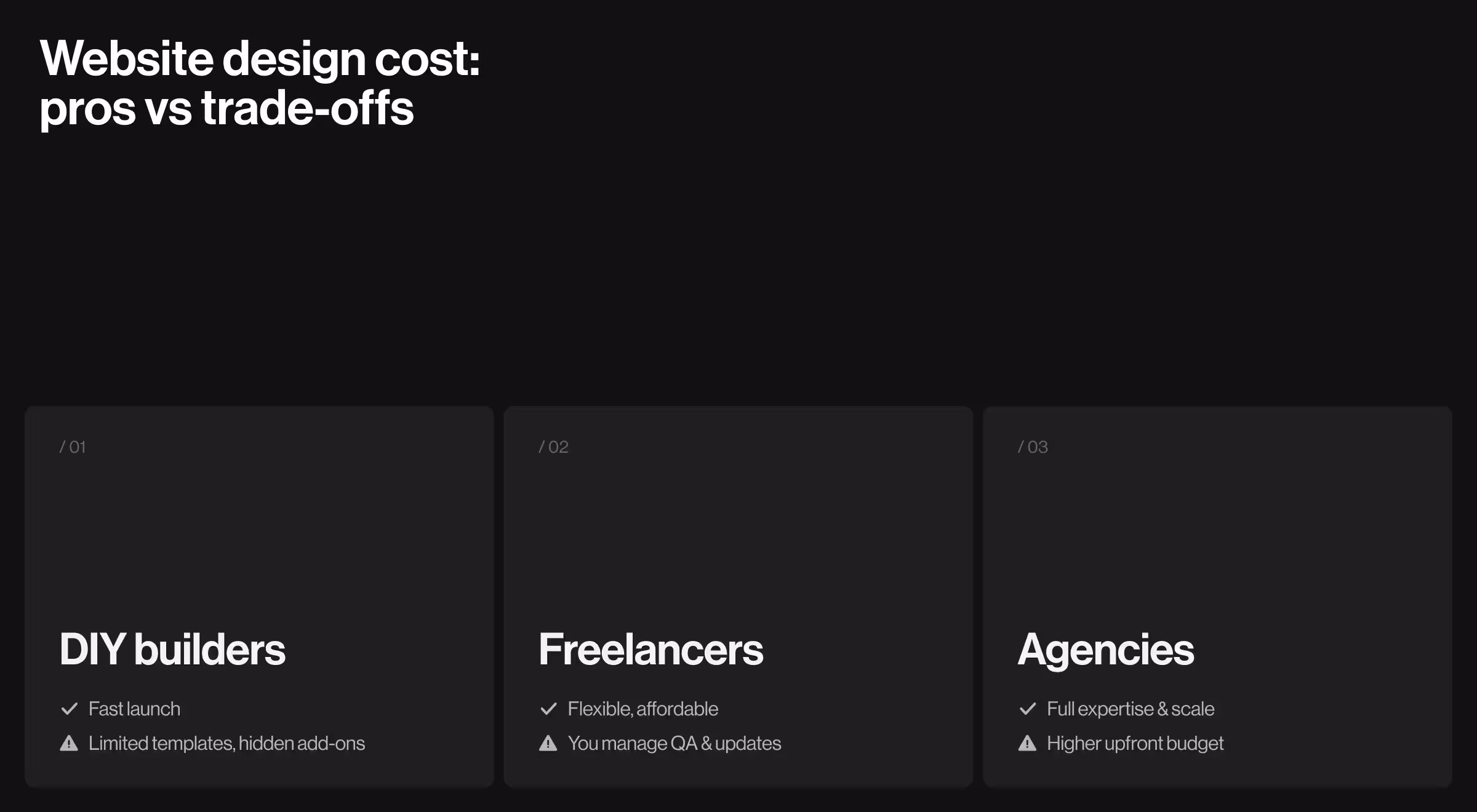 Comparison chart of website design cost options — DIY builders, freelancers, and agencies with pros and trade-offs for web design projects