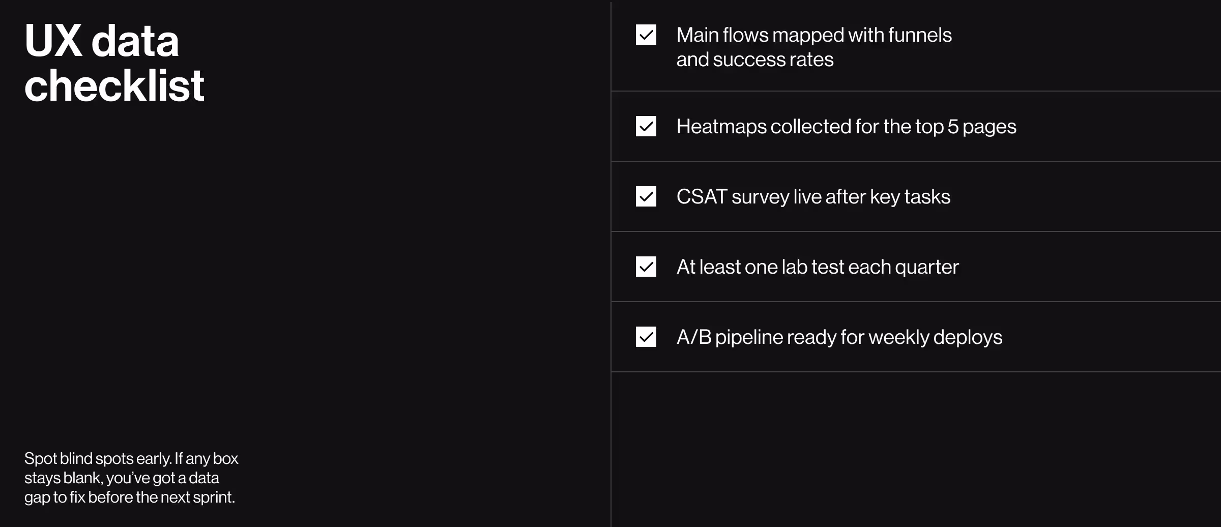 UX data checklist graphic showing five key optimization steps — funnel mapping, heatmaps, CSAT surveys, lab tests, and A/B testing — designed by Lazarev.agency for data-driven product teams