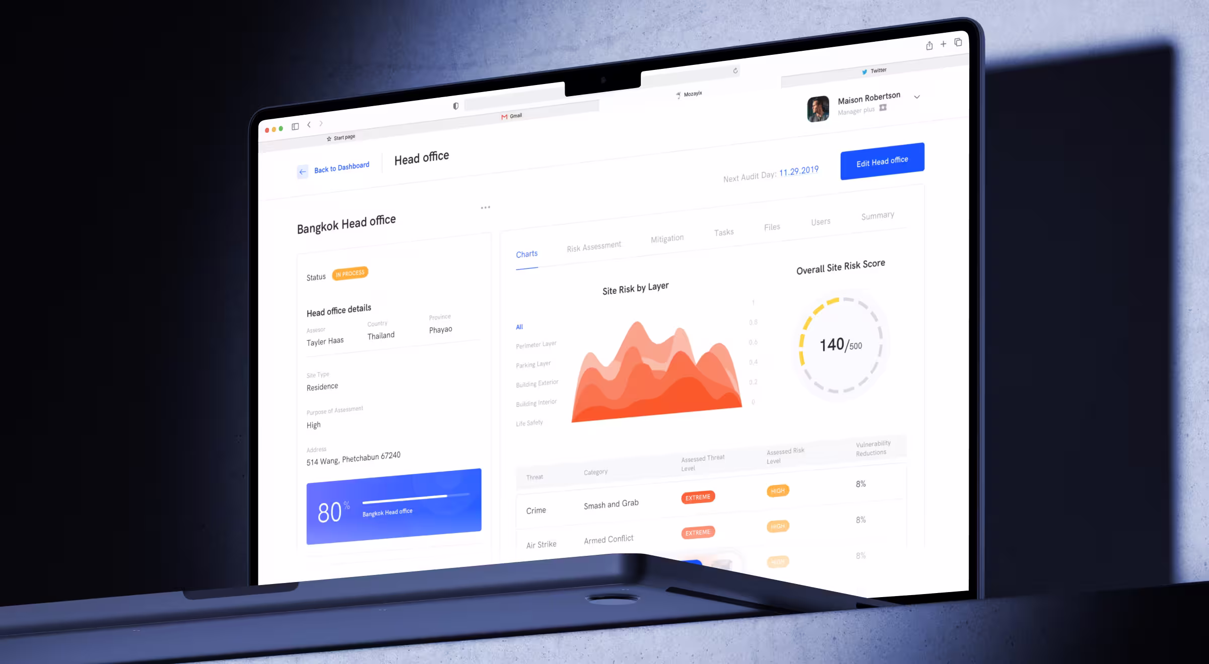 Close-up of a laptop screen displaying an analytics dashboard with risk assessment charts, designed by Lazarev.agency to showcase advanced dashboard UX and data visualization