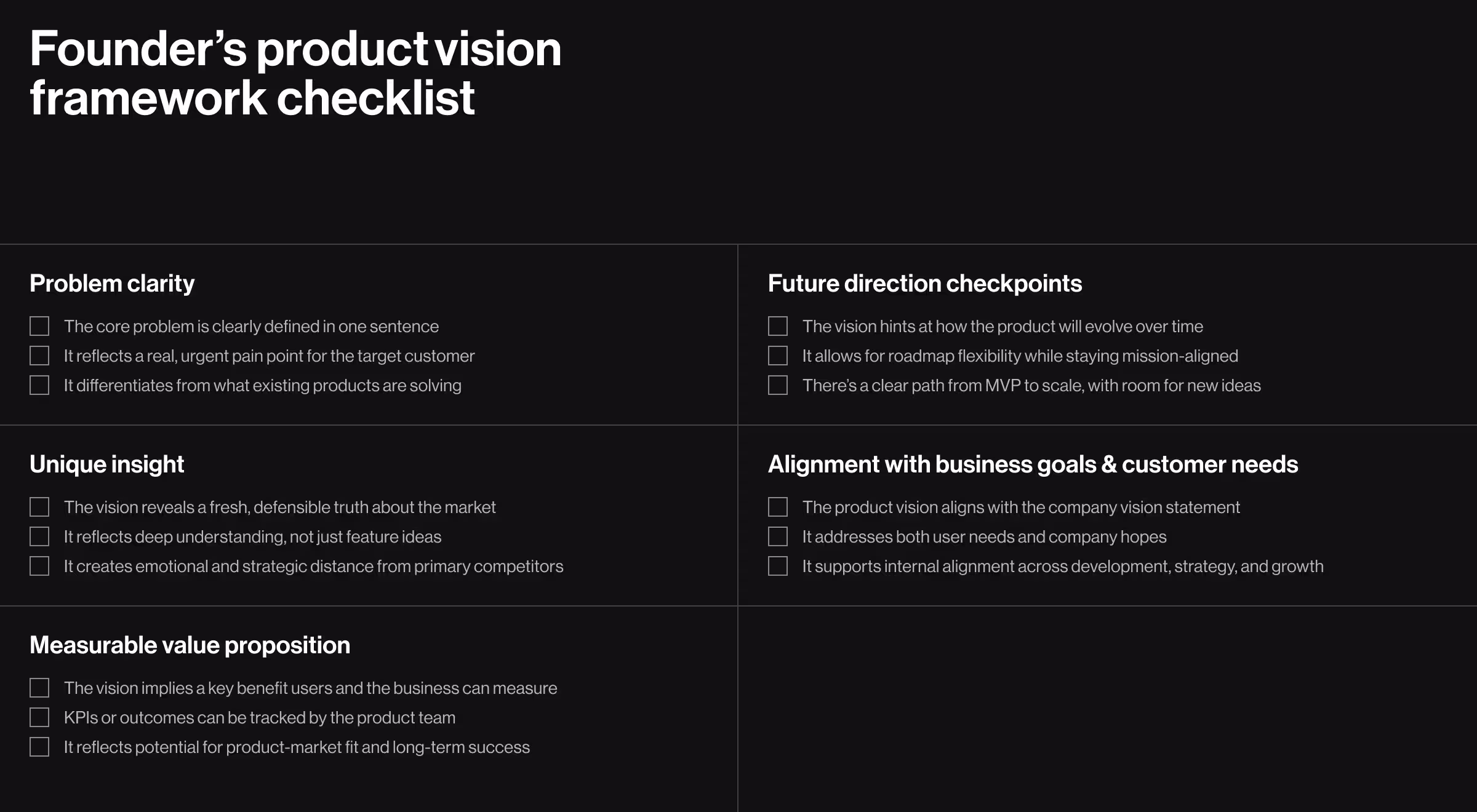 Black and white founder’s product vision framework checklist designed by Lazarev.agency, outlining key sections for problem clarity, unique insight, and measurable value proposition
