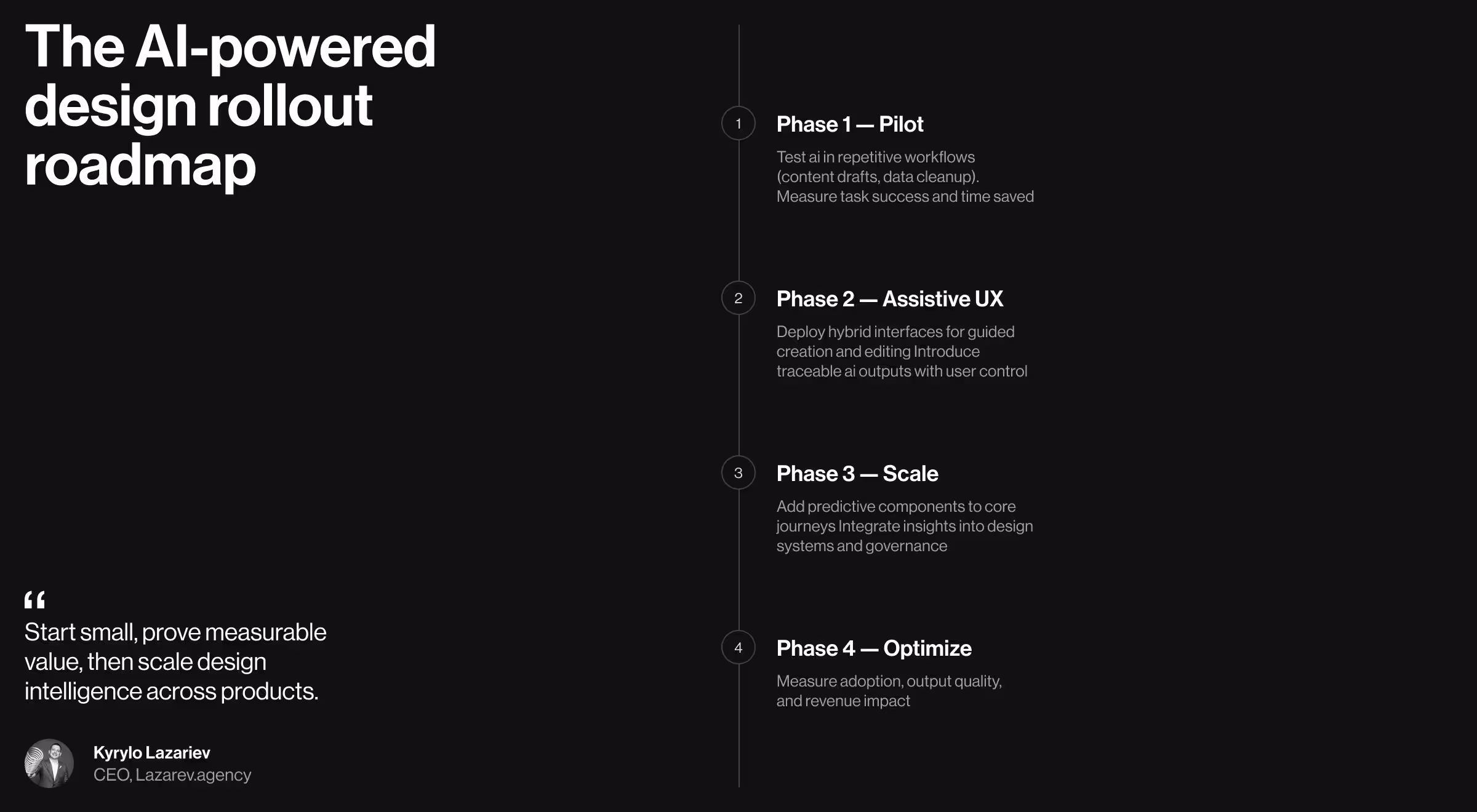 AI powered design rollout