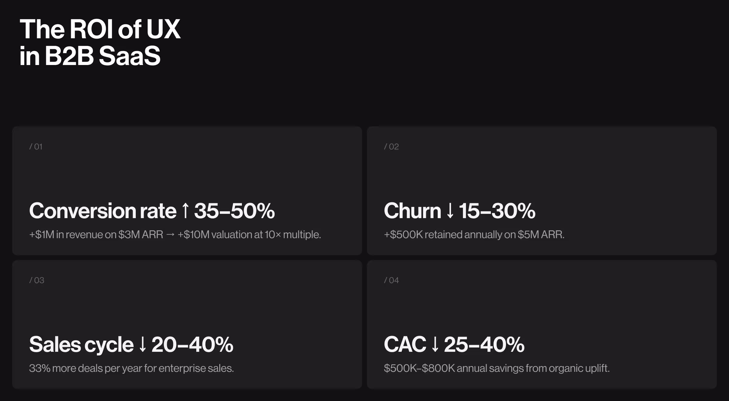 Real numbers: how design impacts startup valuations