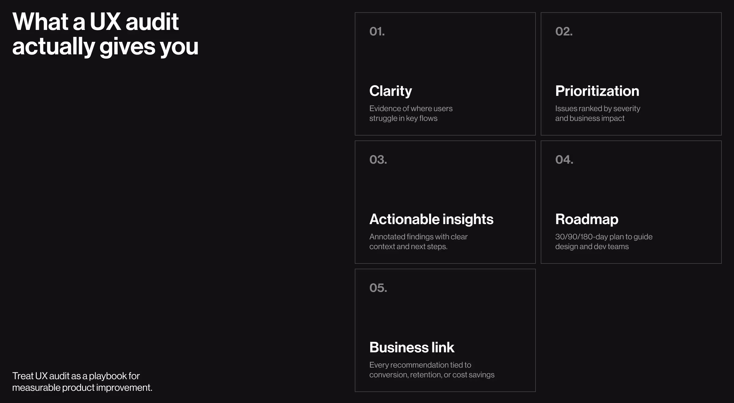Usability audit: scope, methods, and what teams actually receive