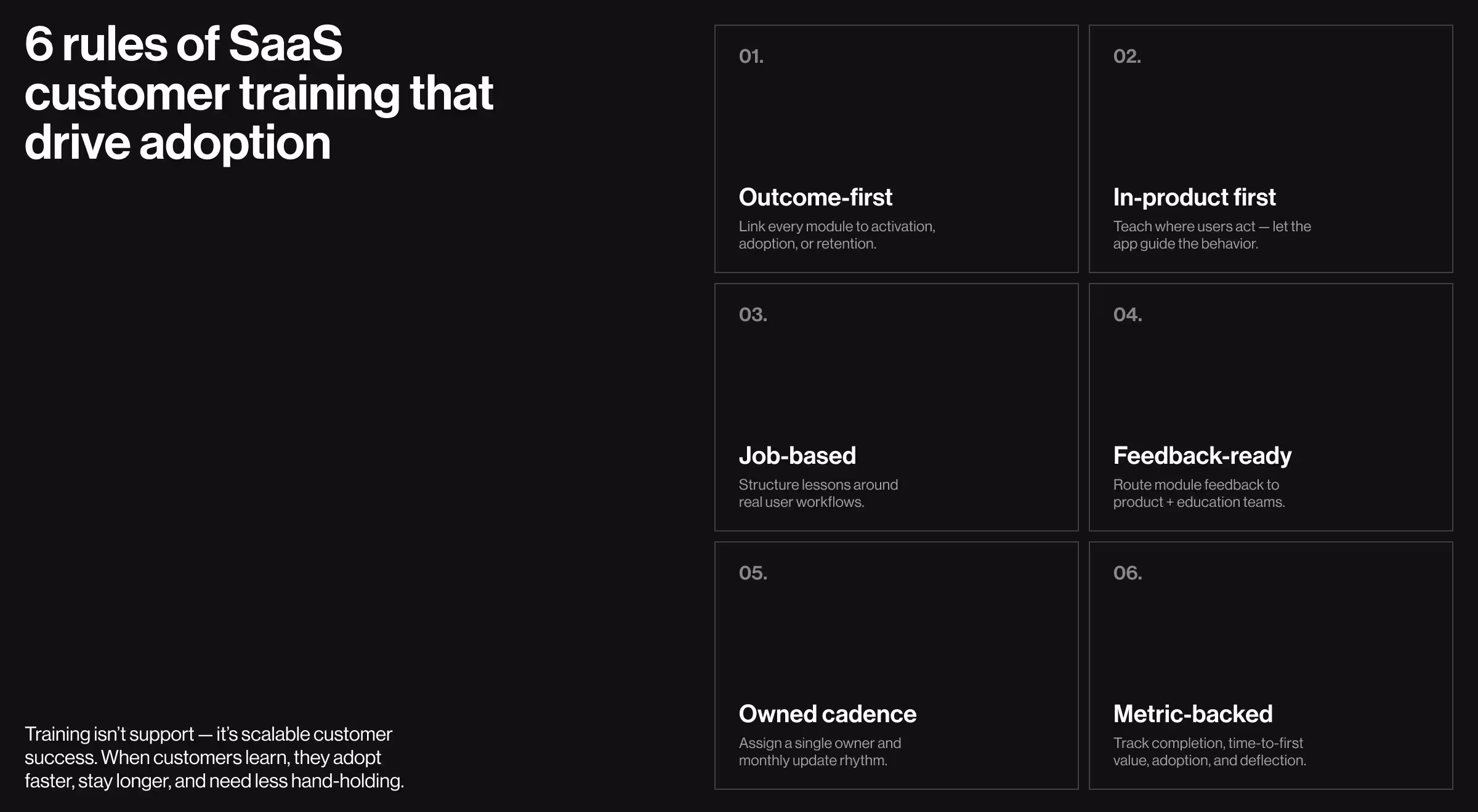 Why SaaS customer training pays for itself