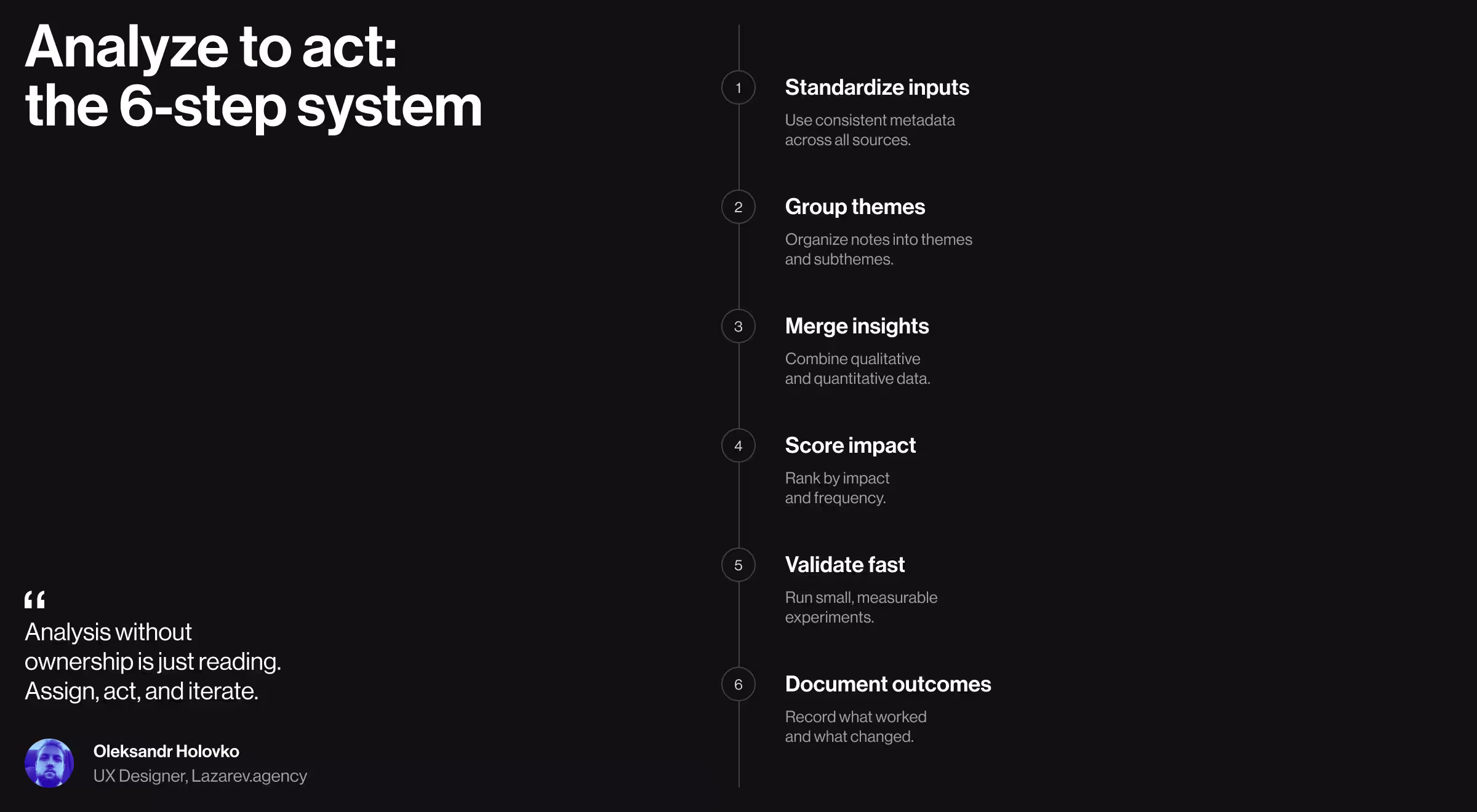 Analyze to act: the 6-step system