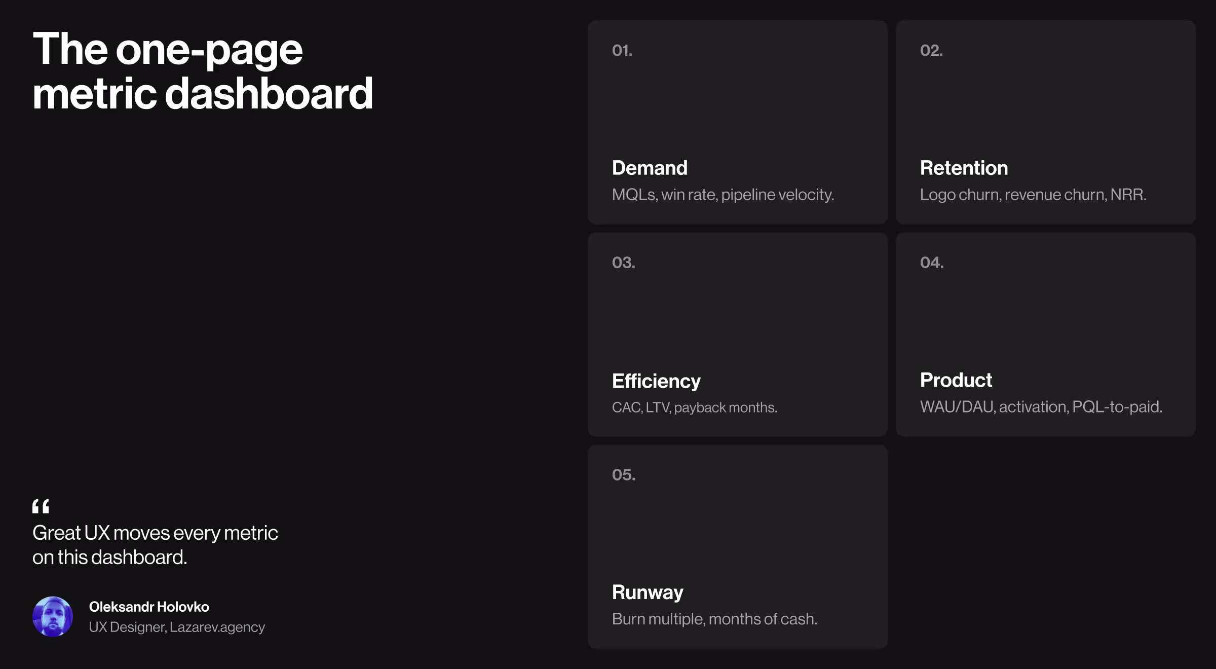 The metrics investors actually check