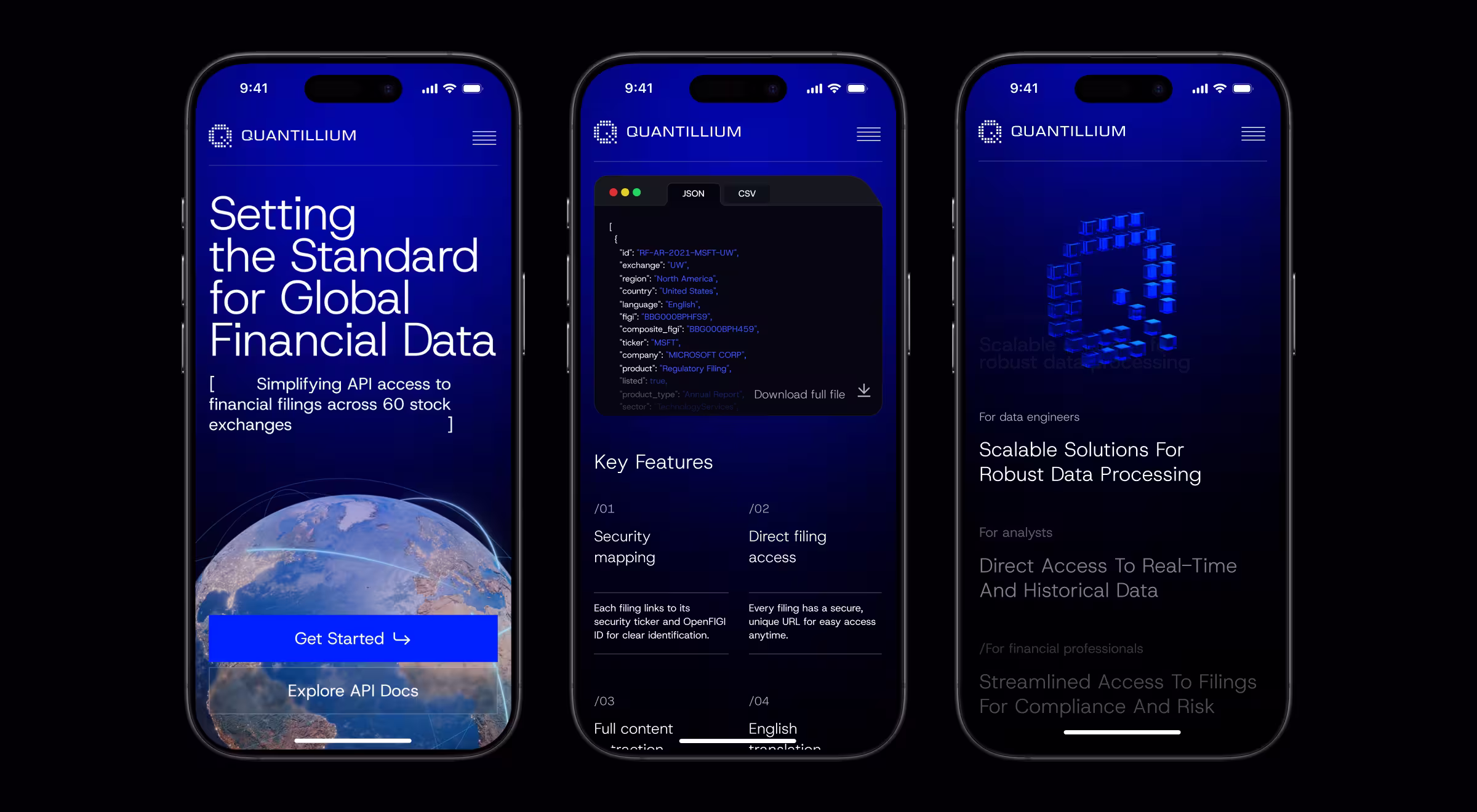 Quantilium, a FinTech platform