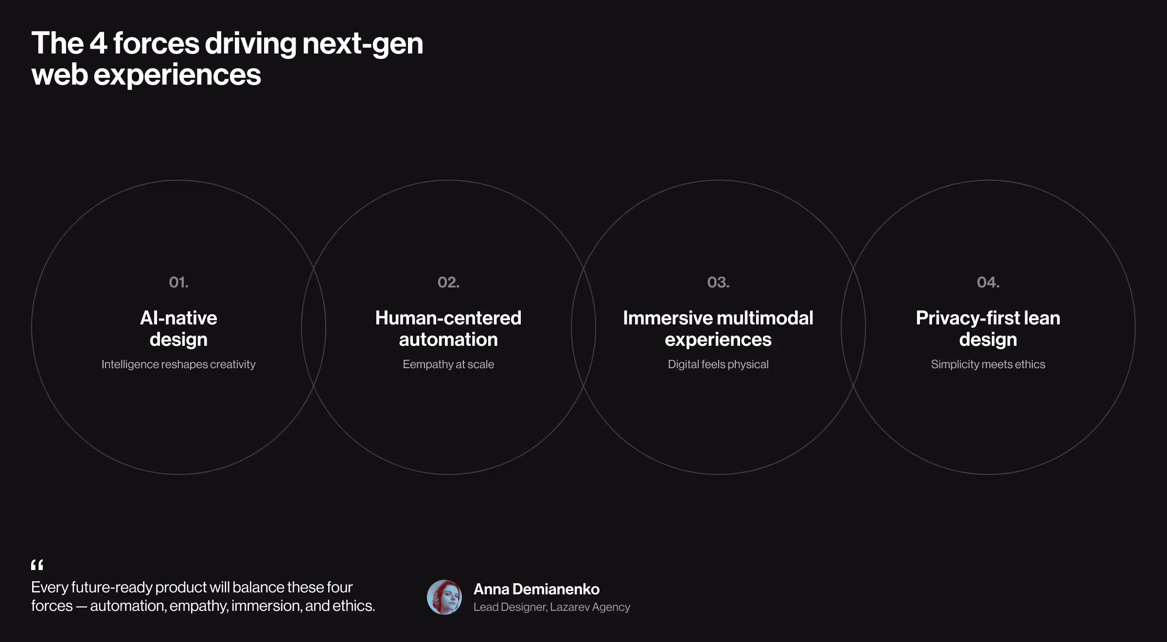 Infographic showing the four forces driving next-gen web experiences—AI-native design, human-centered automation, immersive multimodal experiences, and privacy-first lean design—displayed in overlapping circles on a black background