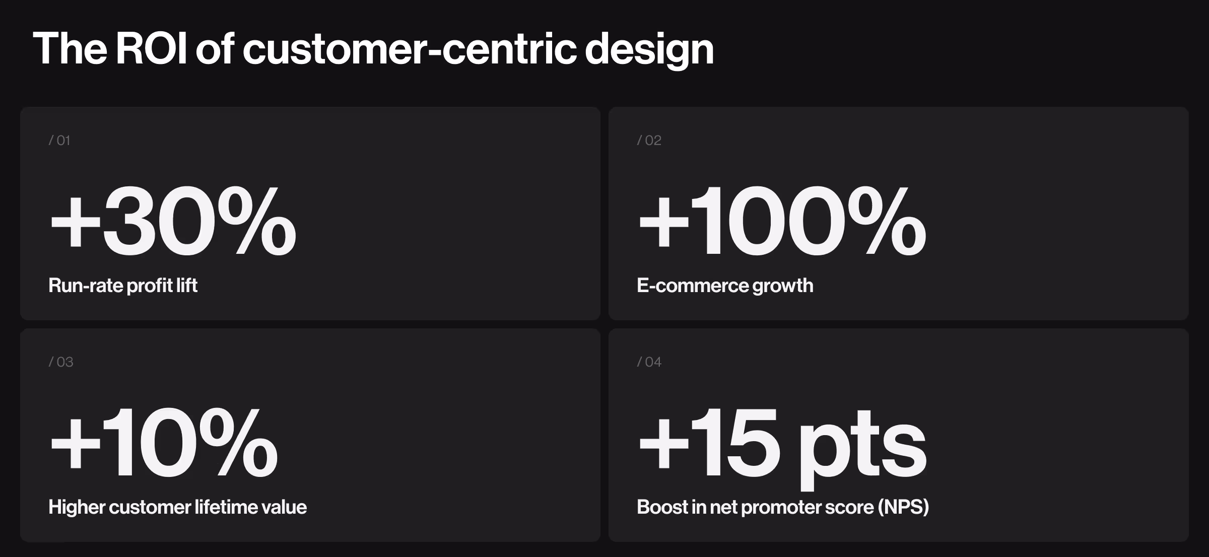 The roi of customer-centric design