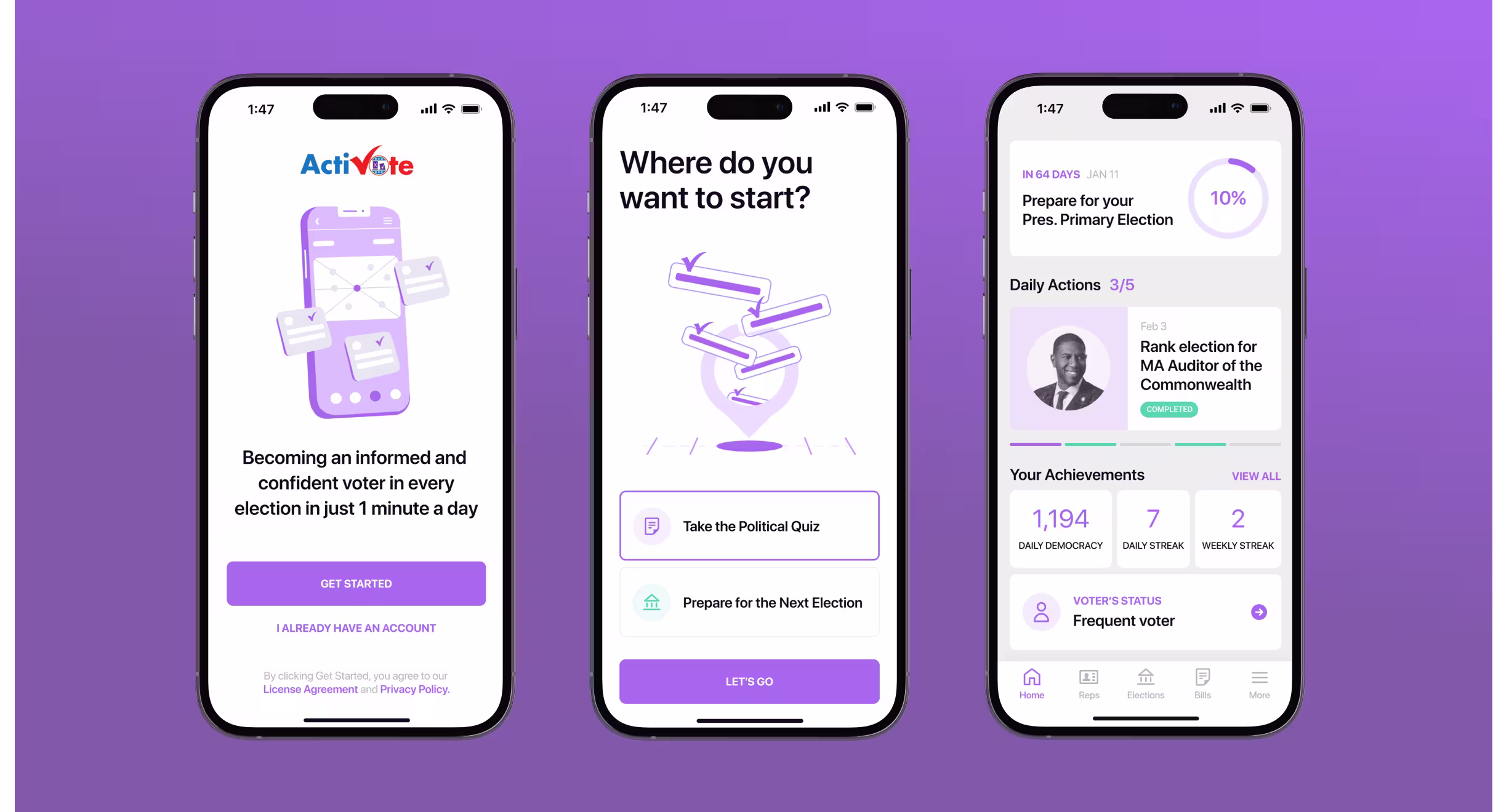 Three smartphone screens showing Activote’s onboarding flow, quiz selection, and voter progress dashboard in a purple-themed UI