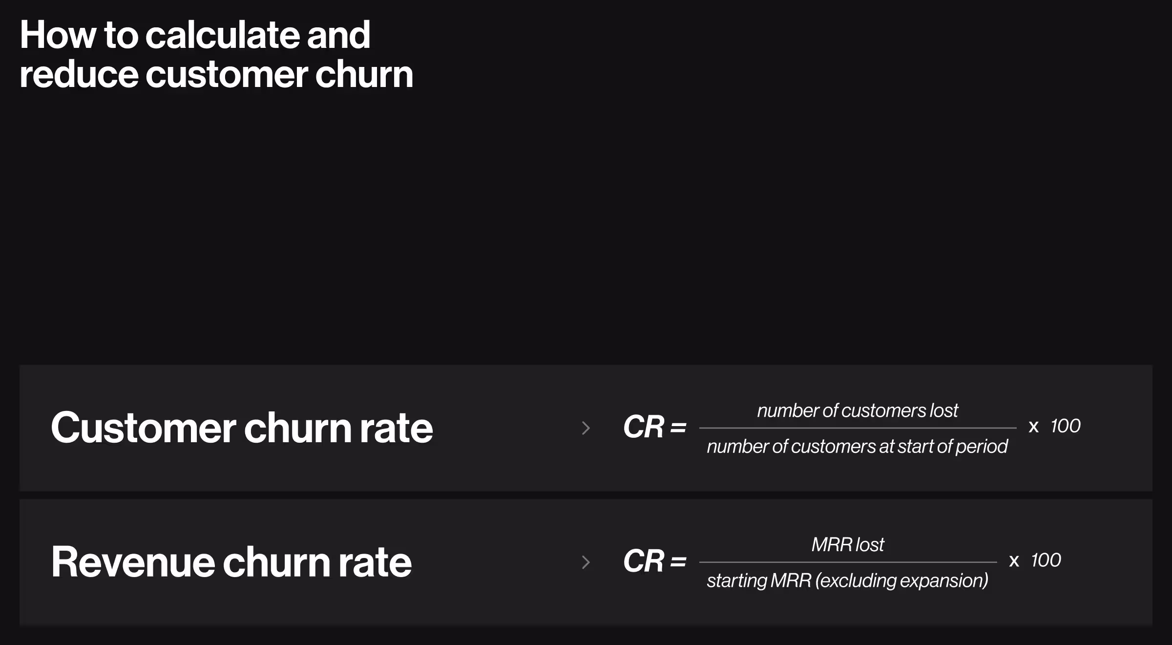 Infographic explaining how to calculate customer churn rate and revenue churn rate with formulas on a dark background