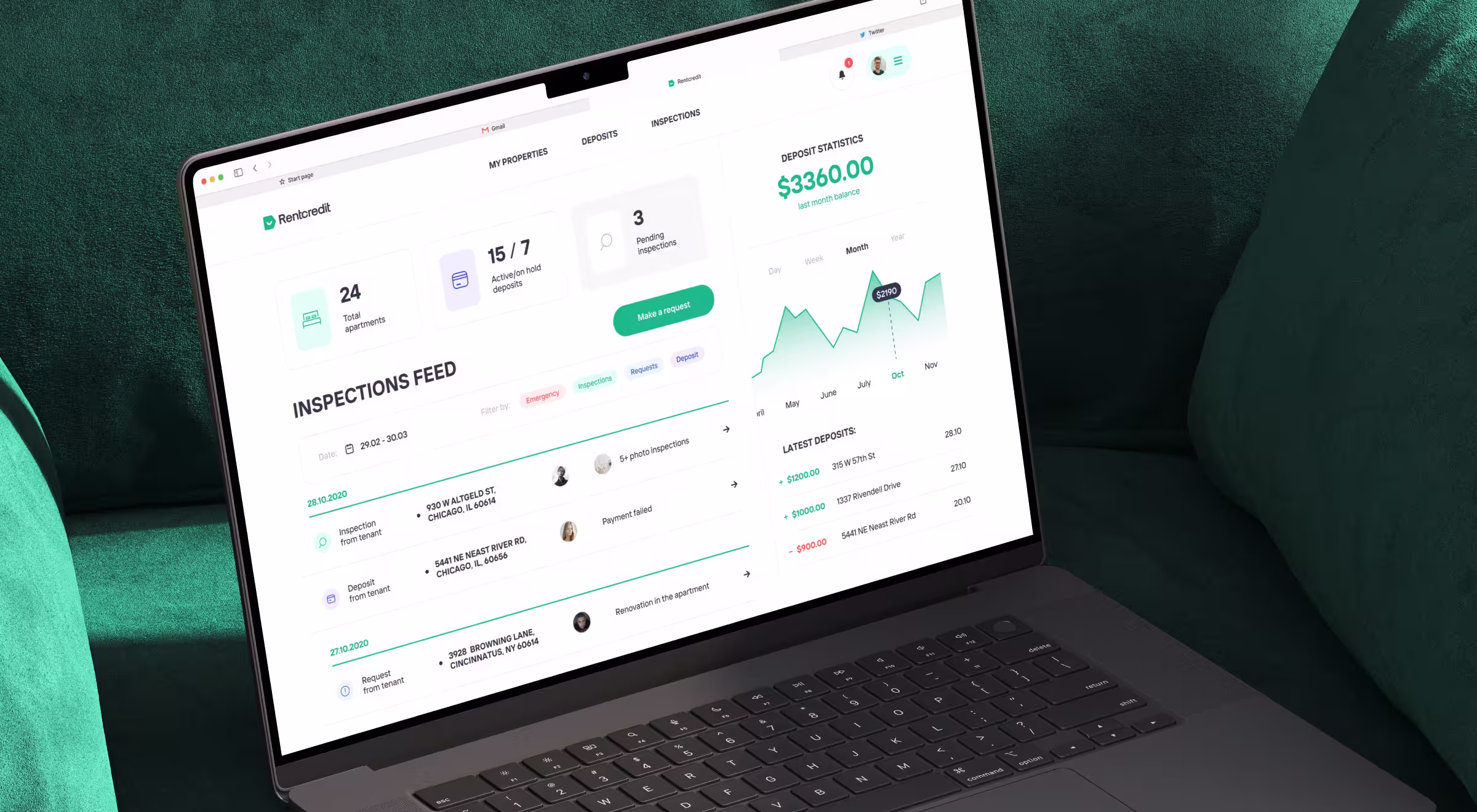 Laptop displaying Rentcredit property management dashboard with apartment statistics, inspection feed, deposit metrics, and financial charts on a green sofa background