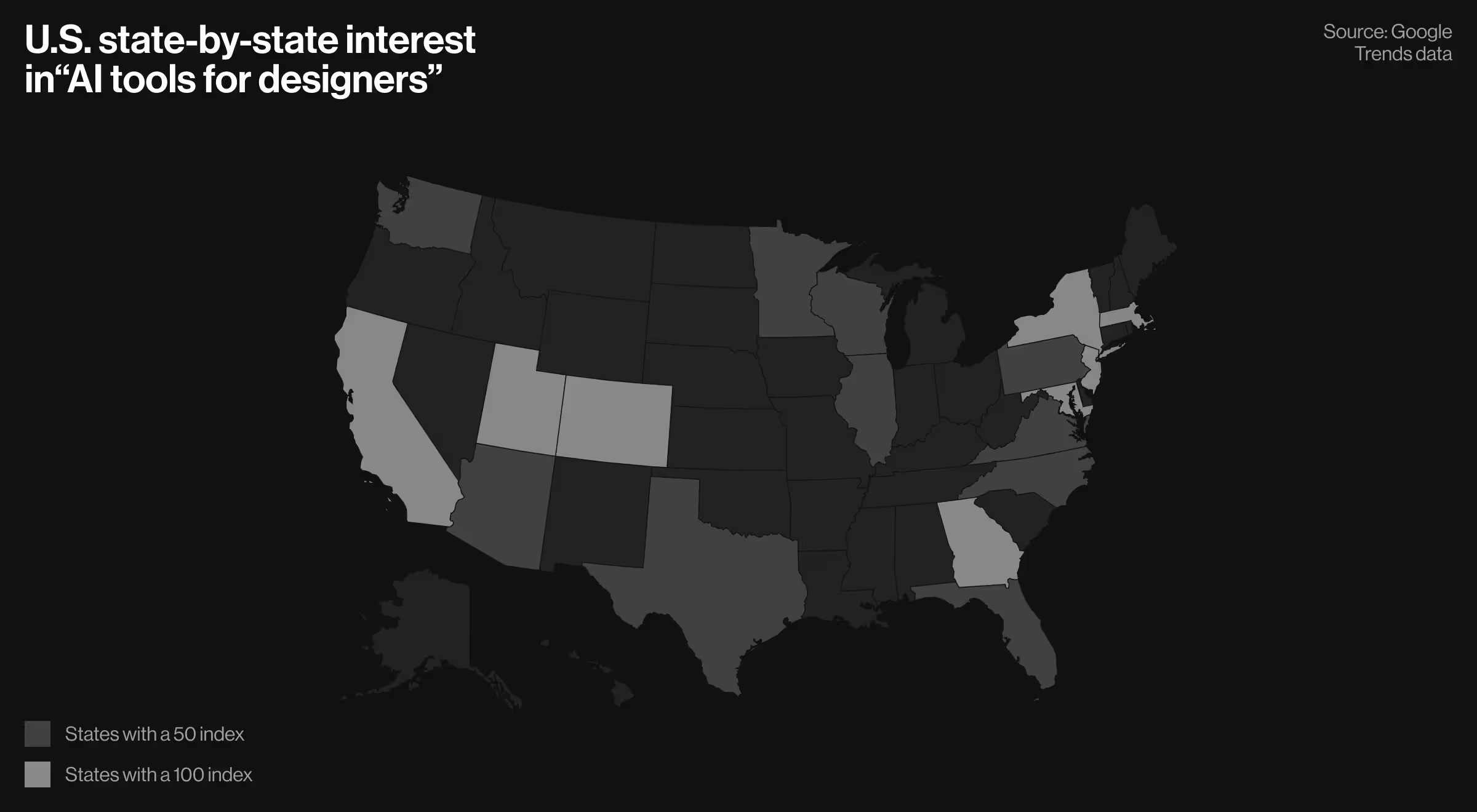 U.S. map heat-shading state-by-state search interest in ‘AI tools for designers,’ highlighting states with index 50 and index 100 based on Google Trends data