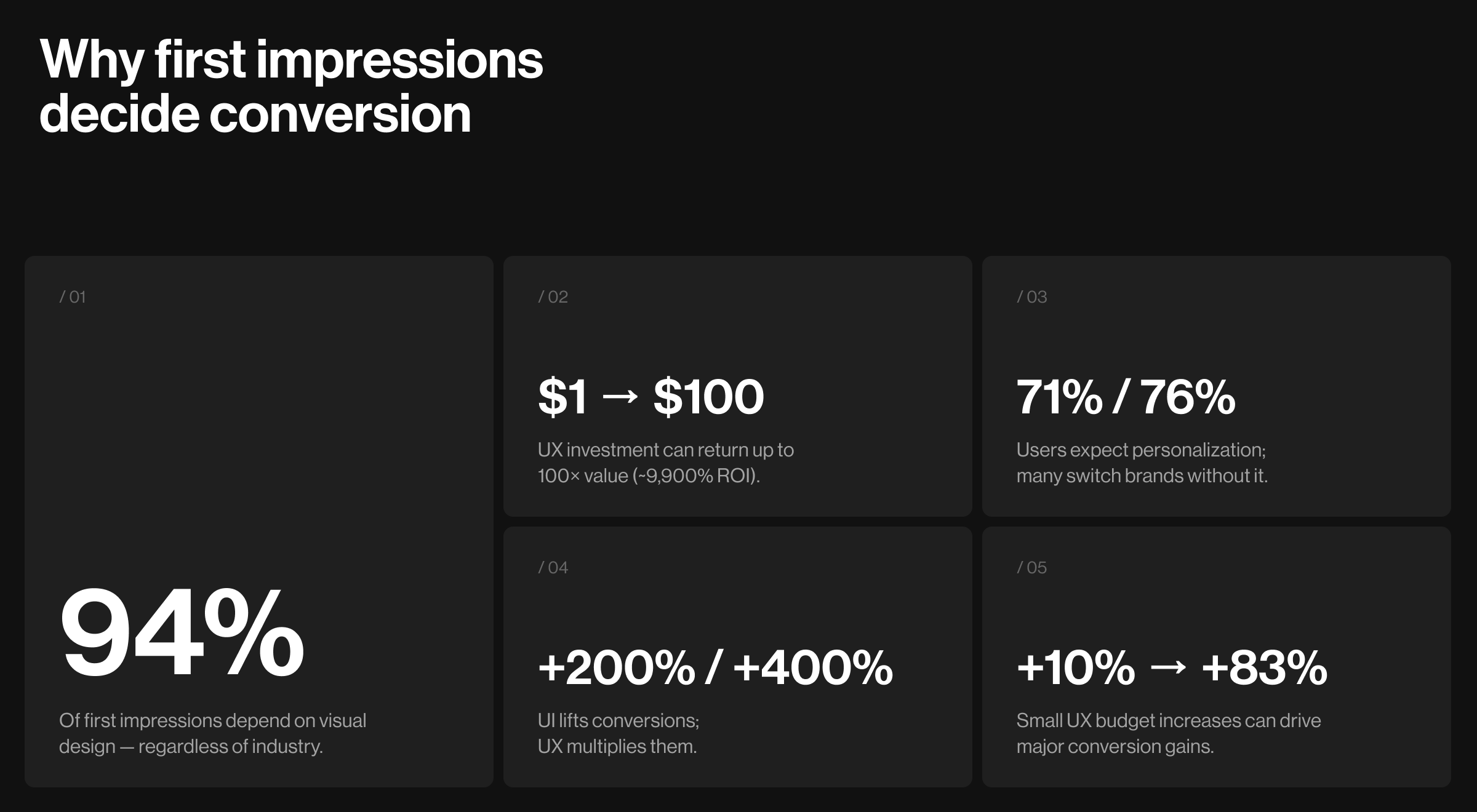Why landing page optimization is the key to winning your target audience 