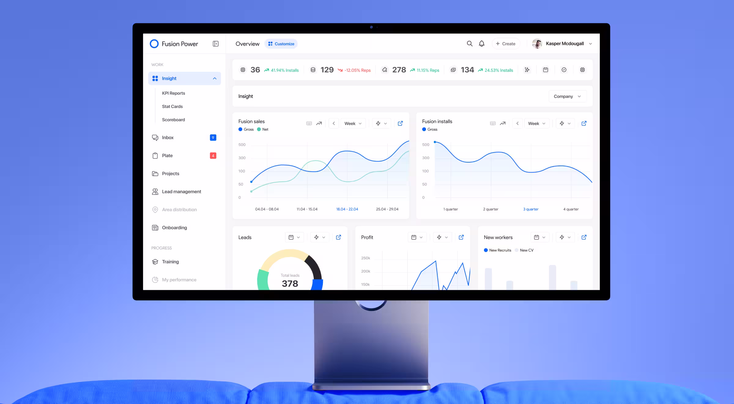 Enterprise analytics dashboard displayed on a widescreen monitor, showing sales, installs, leads, and performance charts designed for data-driven SaaS product management and business insights